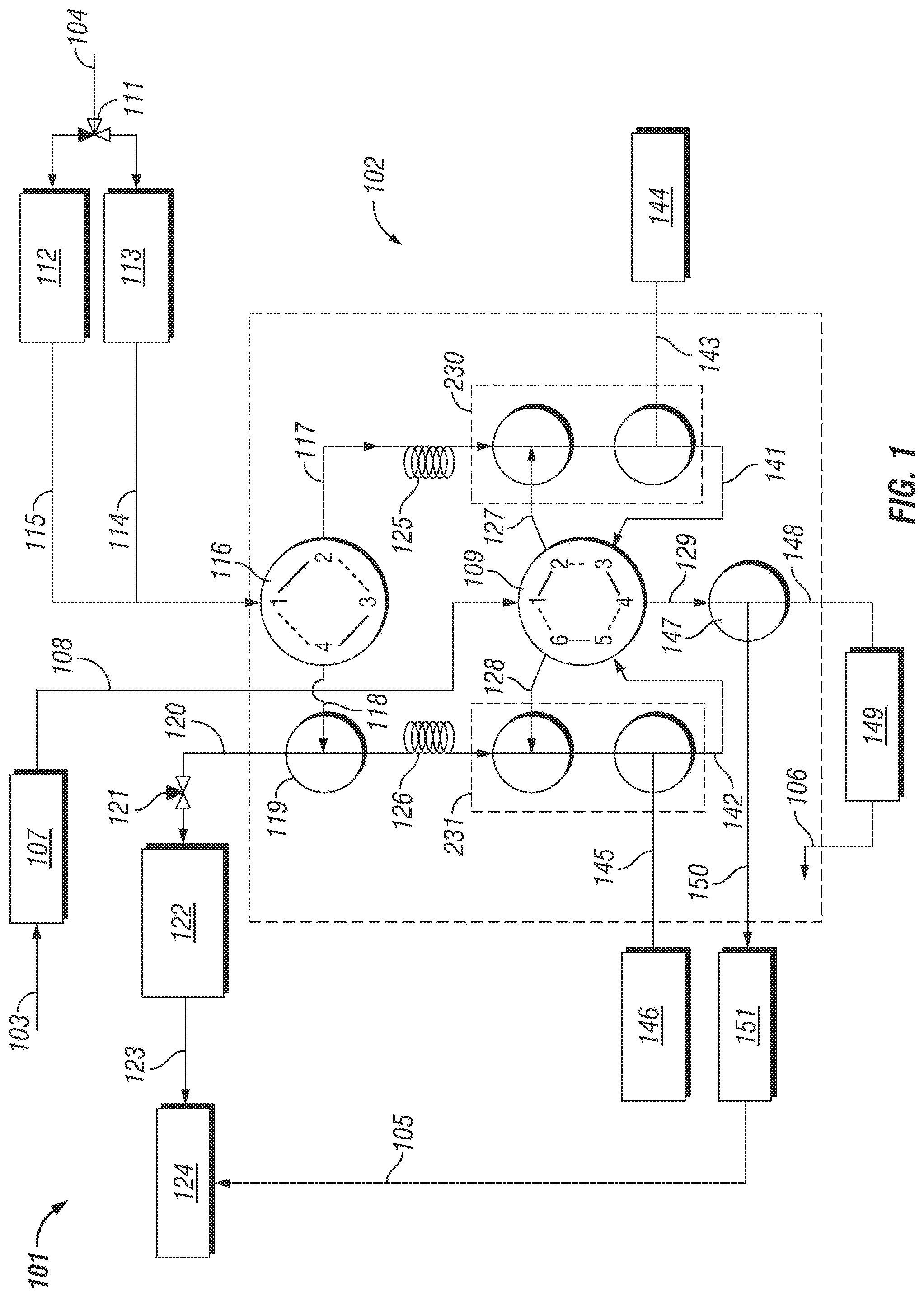 Patent US11774420 Figure 1 – Method and apparatus for quantitatively analyzing a gaseous process stream
