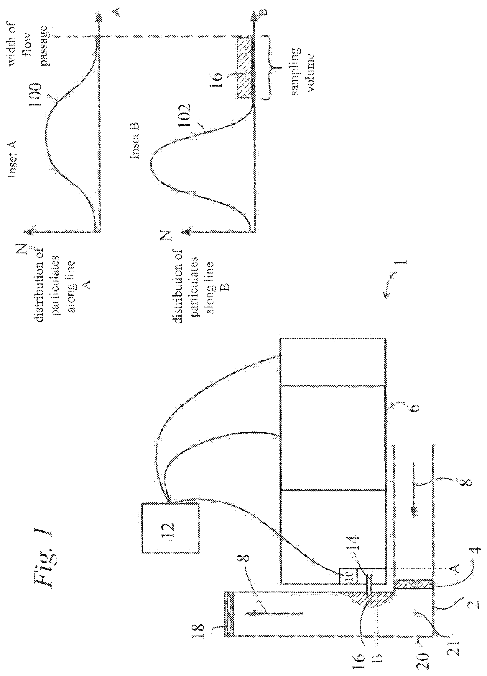 Patent US11774421 — Detector inlet and sampling method — Figure 1
