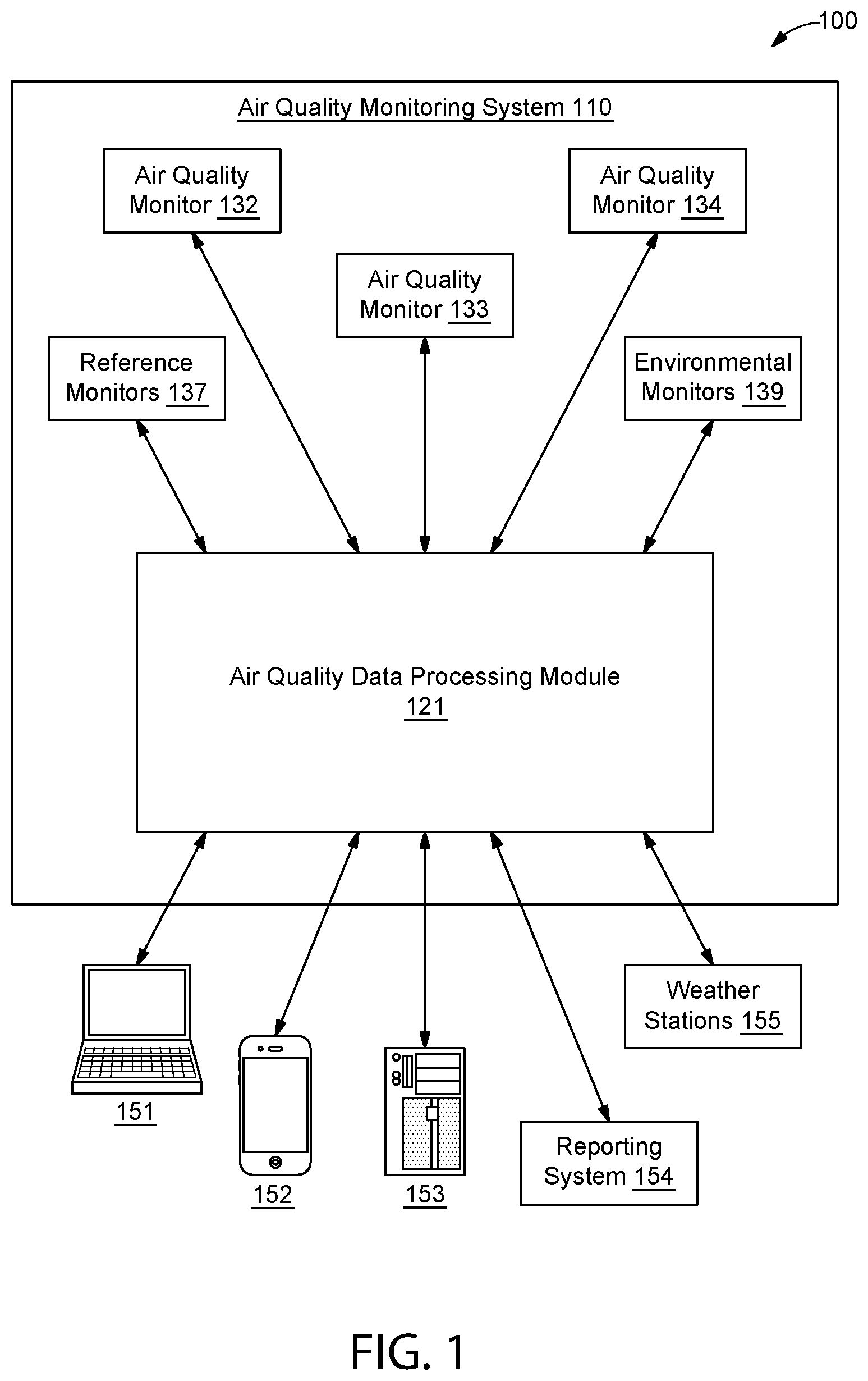 Patent US11774426 Figure 1 – Emissions detection system and methods