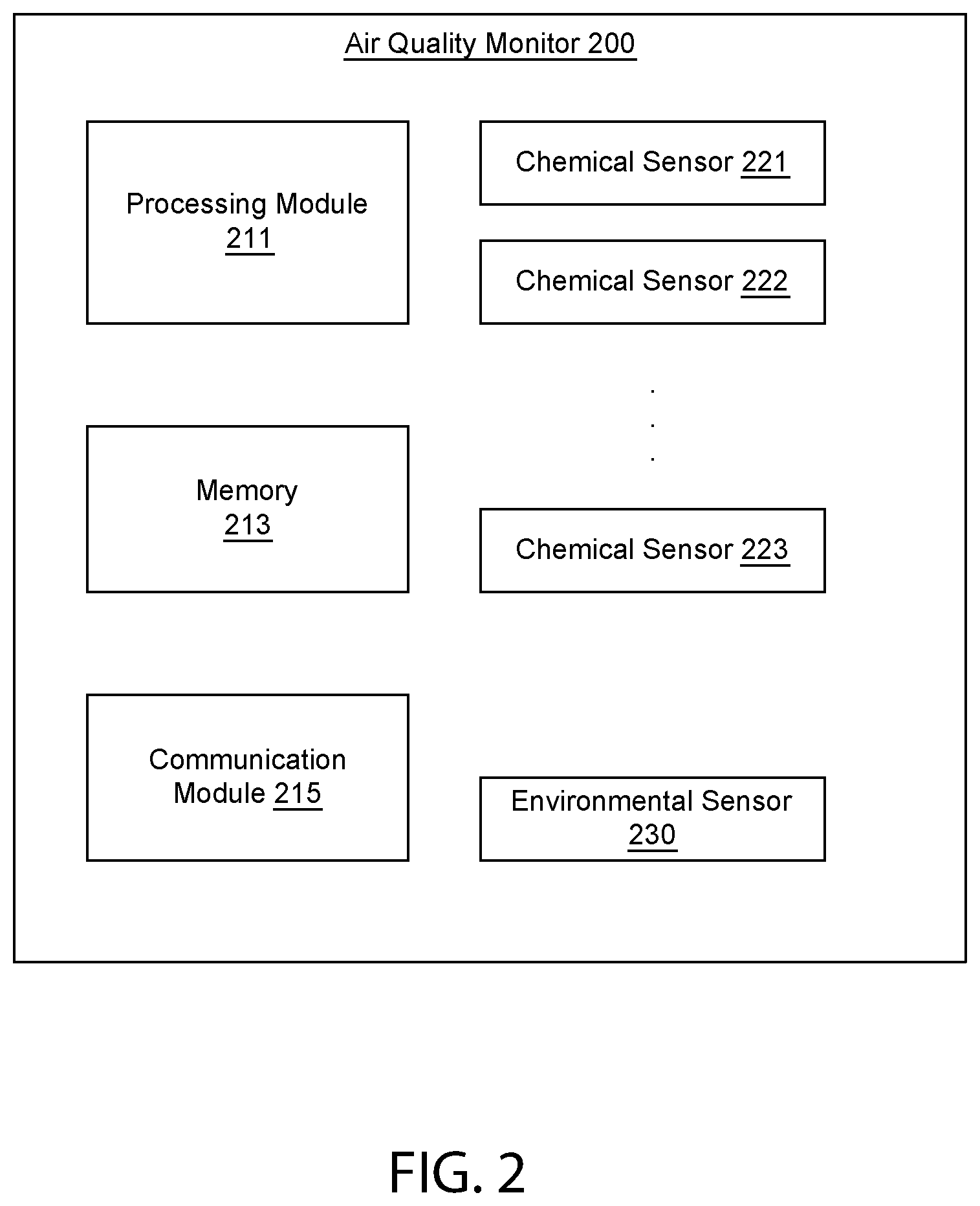 Patent US11774426 Figure 2 – Emissions detection system and methods