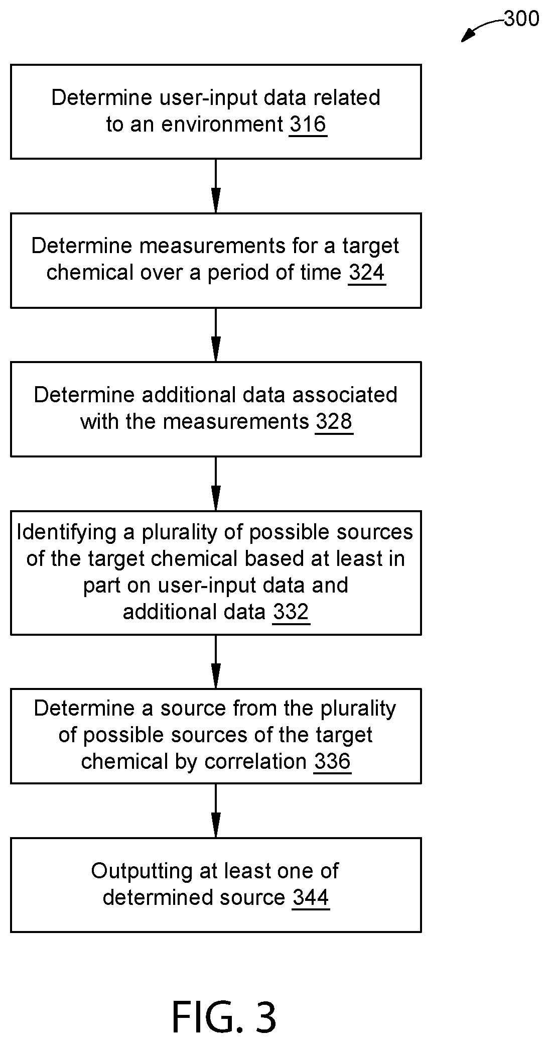 Patent US11774426 Figure 3 – Emissions detection system and methods