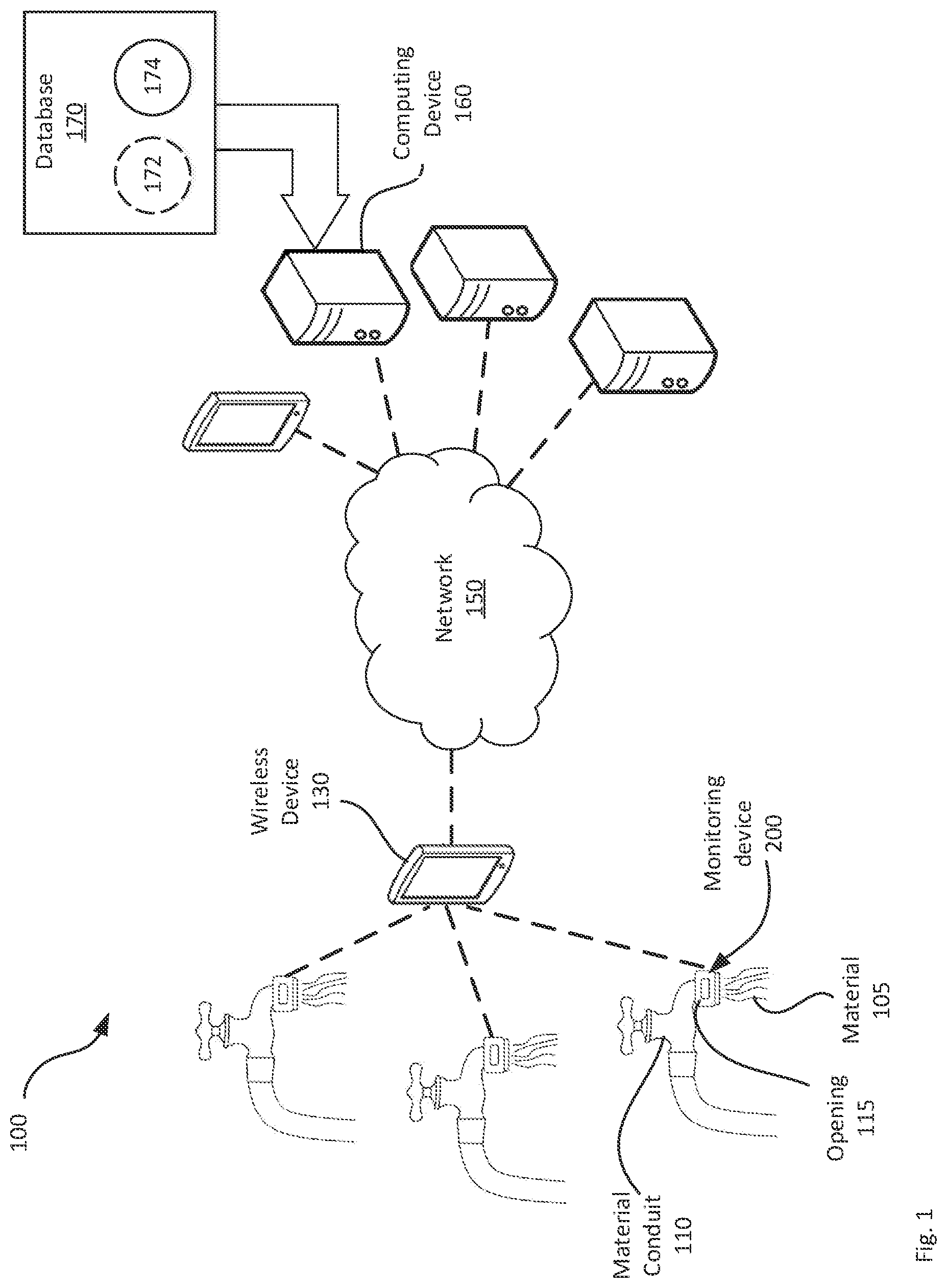 Patent US11774431 — System and method for electrical and magnetic monitoring of a material — Figure 1