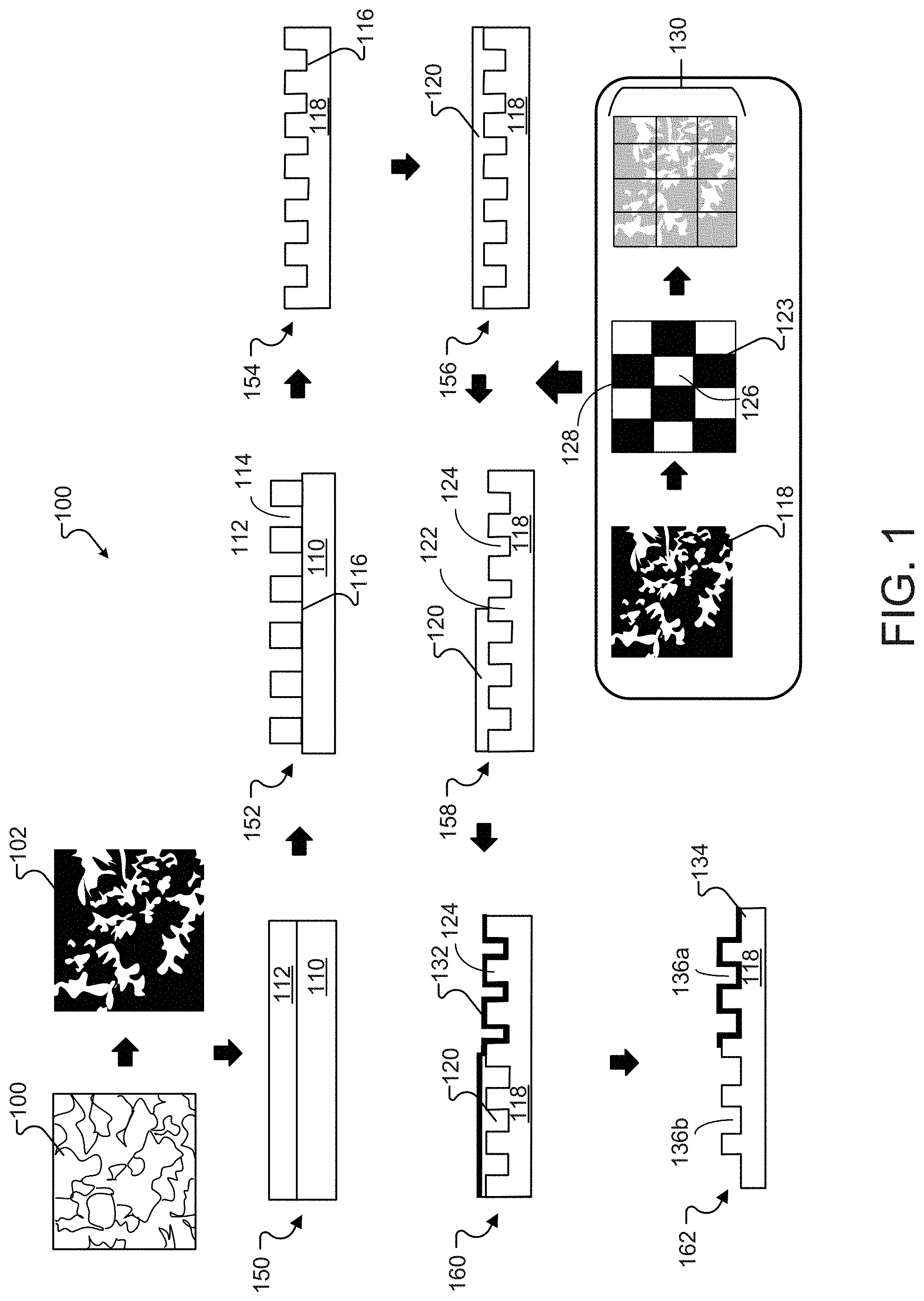 Patent US11774437 — Calcite channel structures with heterogeneous wettability — Figure 1