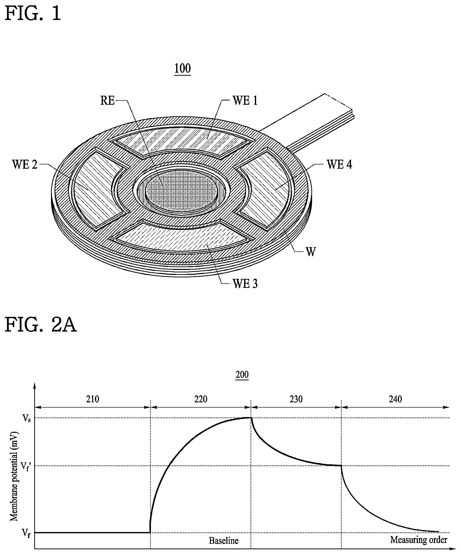 Patent US11774439 — Integrated biochemical sensor and method of manufacturing the same — Figure 1
