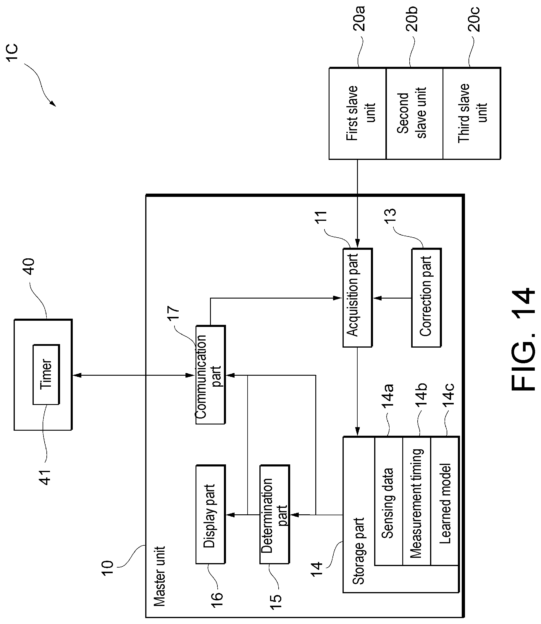Patent US11774464 Figure 14 – Sensor system