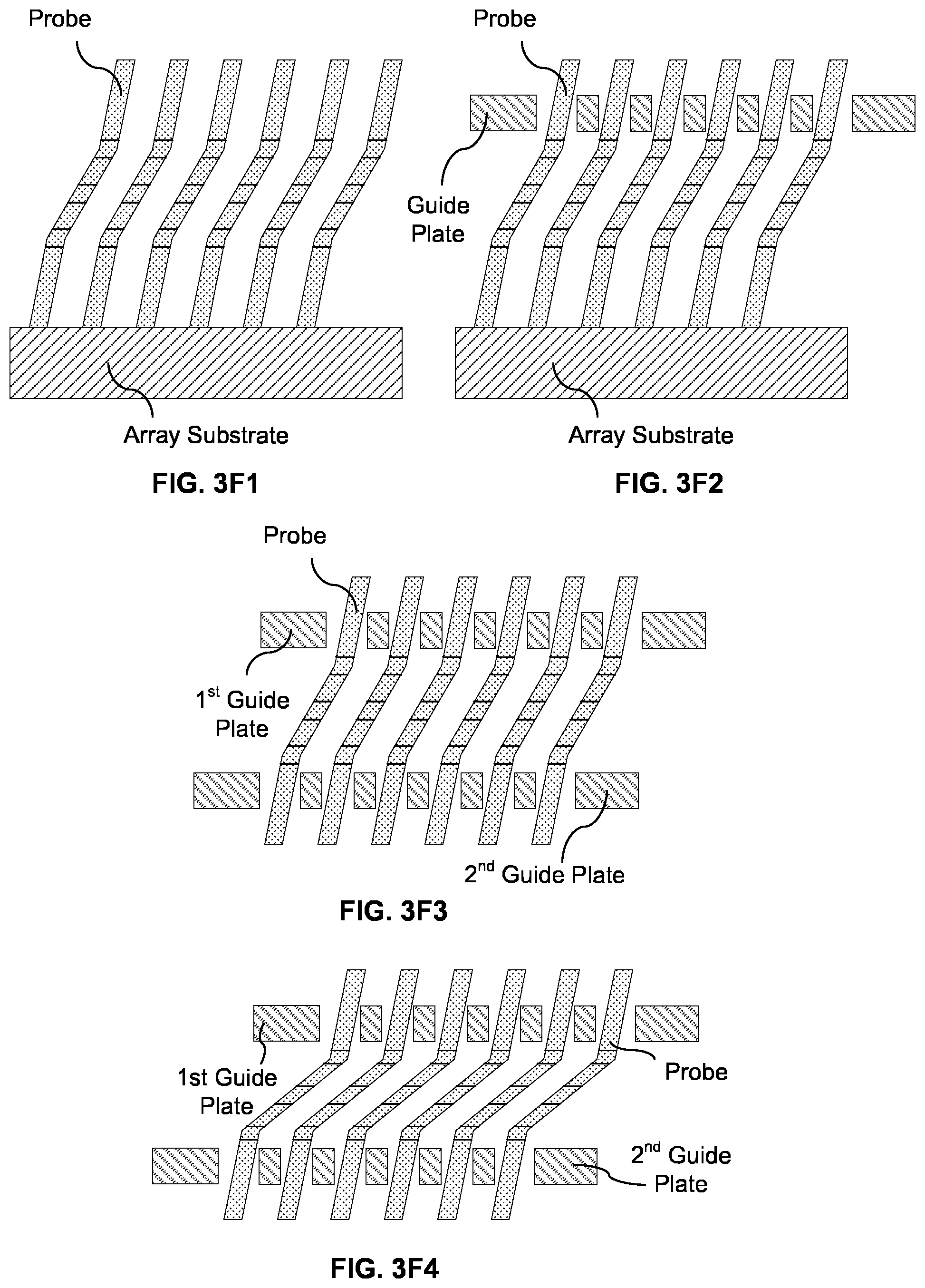 Patent US11774467 Figure 5 – Method of in situ modulation of structural material properties and/or template shape