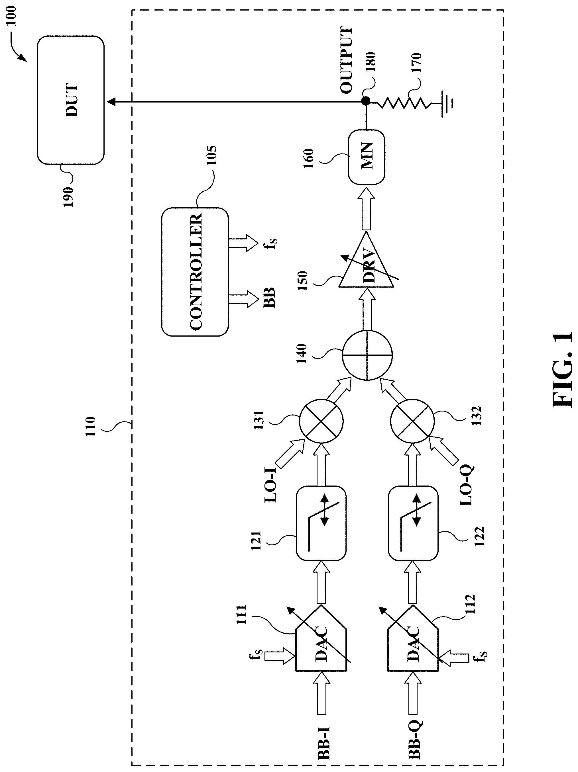 Patent US11774478 — Low power wideband multitone generator — Figure 1