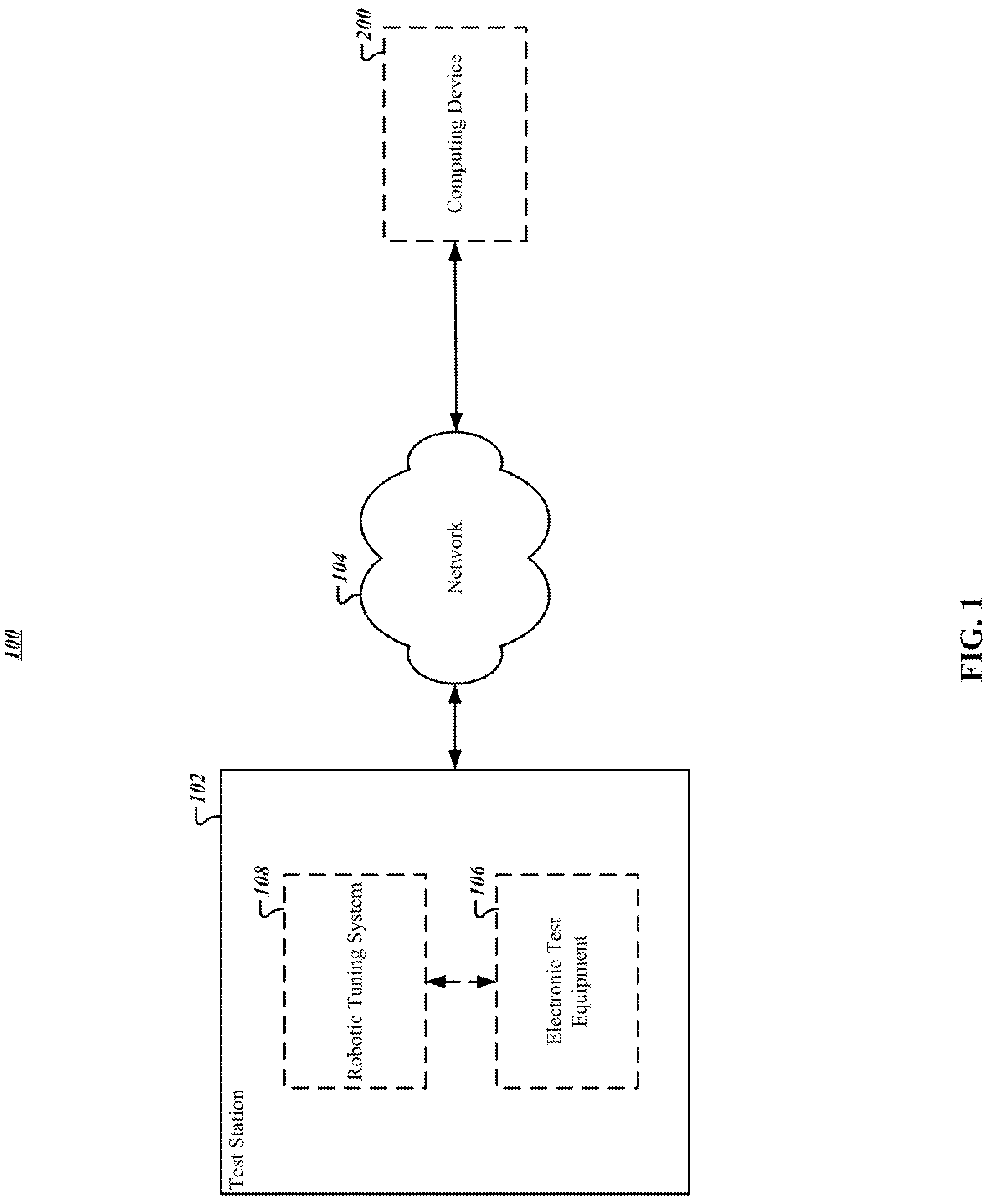 Patent US11774480 — Systems, apparatuses, and methods for automated robotic tuning — Figure 1