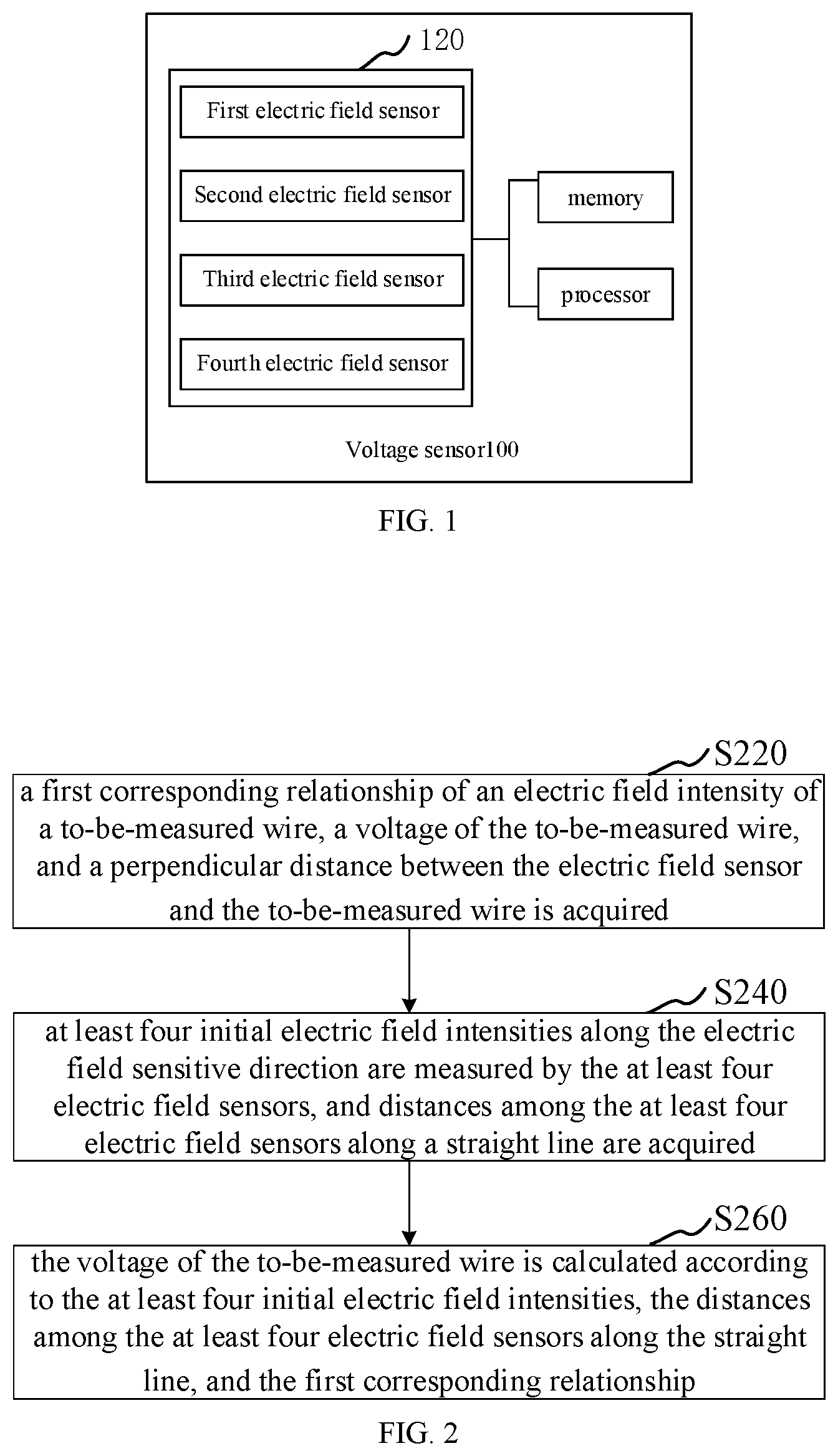 Patent US11774484 — Wire voltage measurement method and apparatus based on electric field sensor — Figure 1