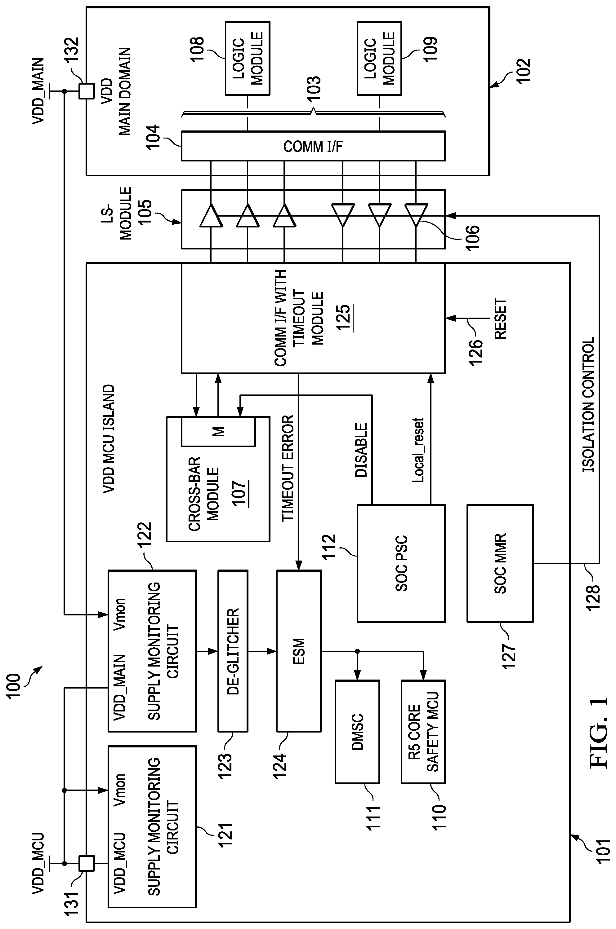 Patent US11774487 — Electrical and logic isolation for systems on a chip — Figure 1