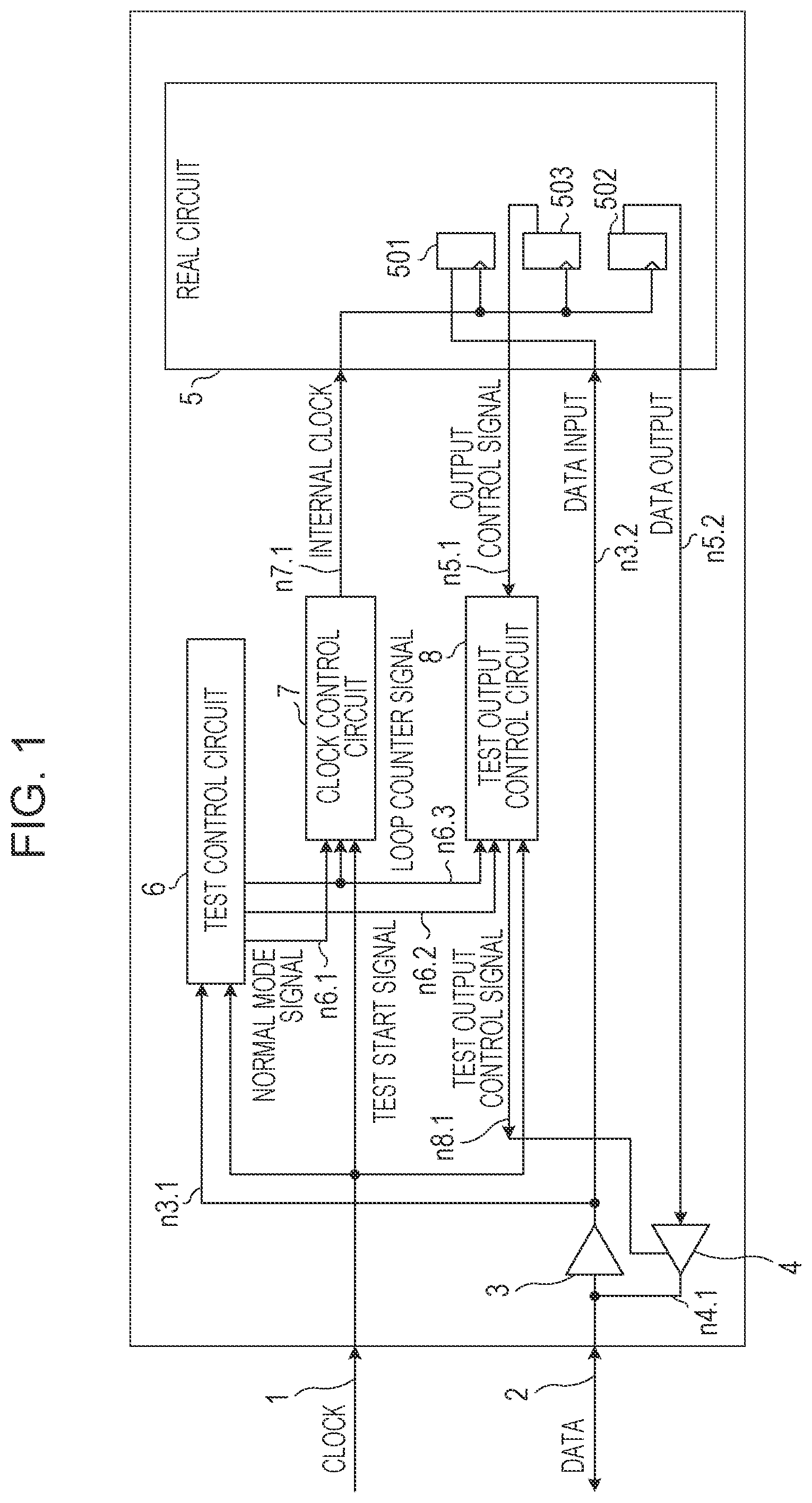 Patent US11774493 — Semiconductor integrated circuit, method of testing the semiconductor integrated circuit, and semiconductor substrate — Figure 1