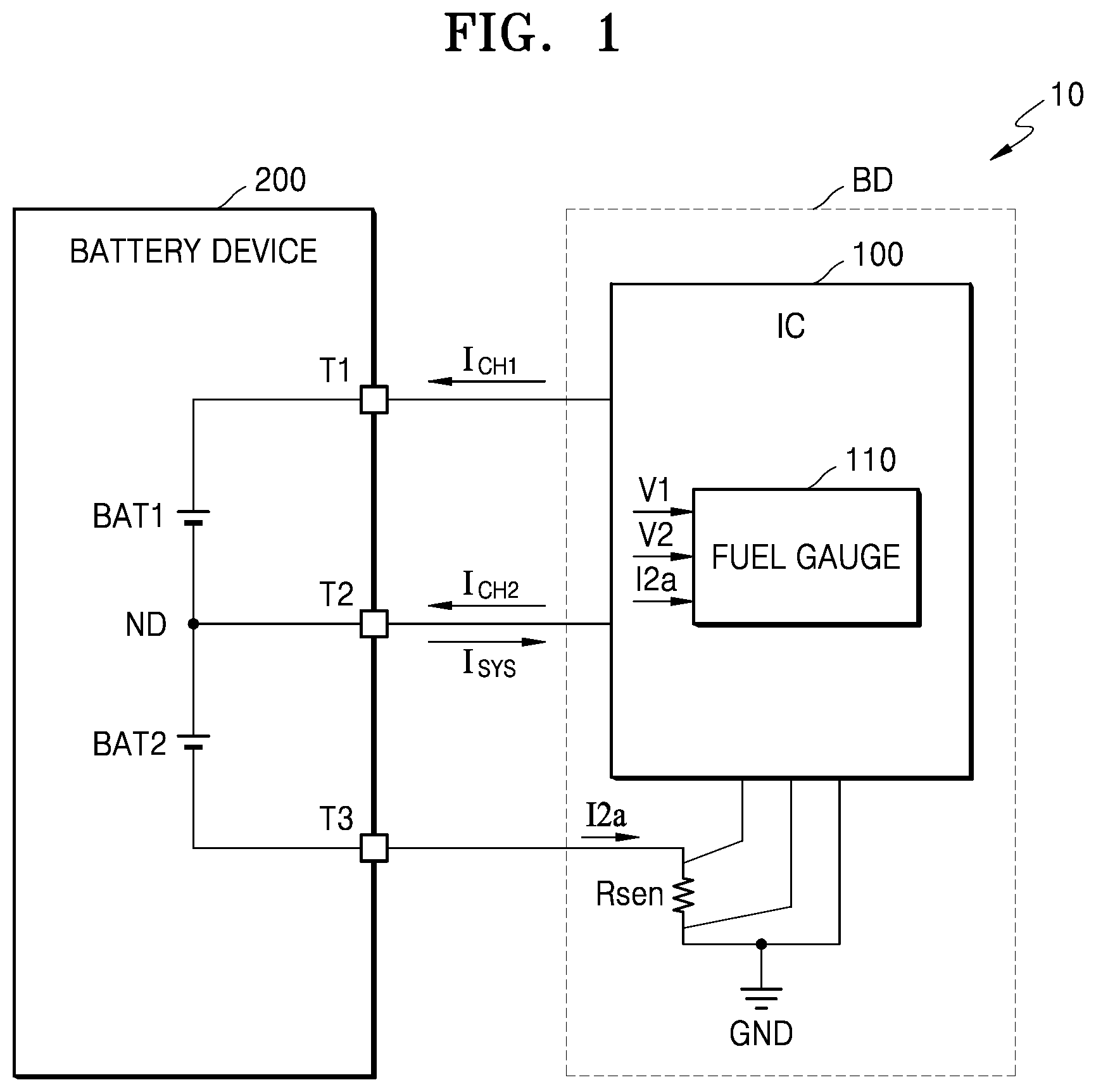 Patent US11774502 — Electronic device for determining state of charge of battery device, and method of operating the electronic device — Figure 1