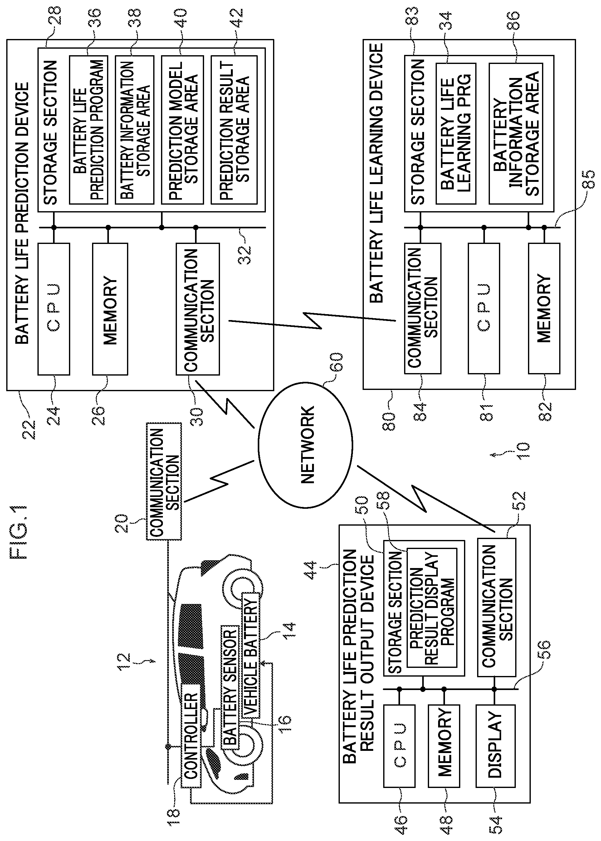 Patent US11774503 — Battery life learning device, battery life prediction device, method and non-transitory computer readable medium — Figure 1