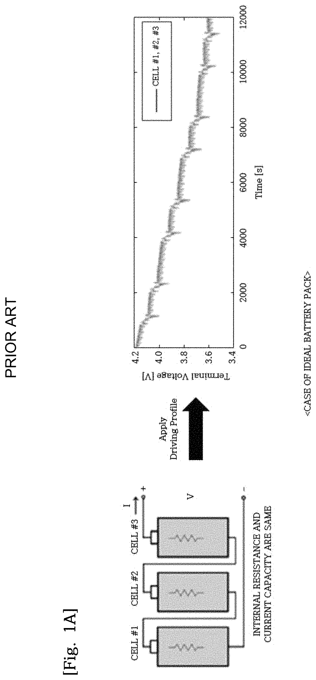Patent US11774508 — Battery management system and battery management method thereof — Figure 1