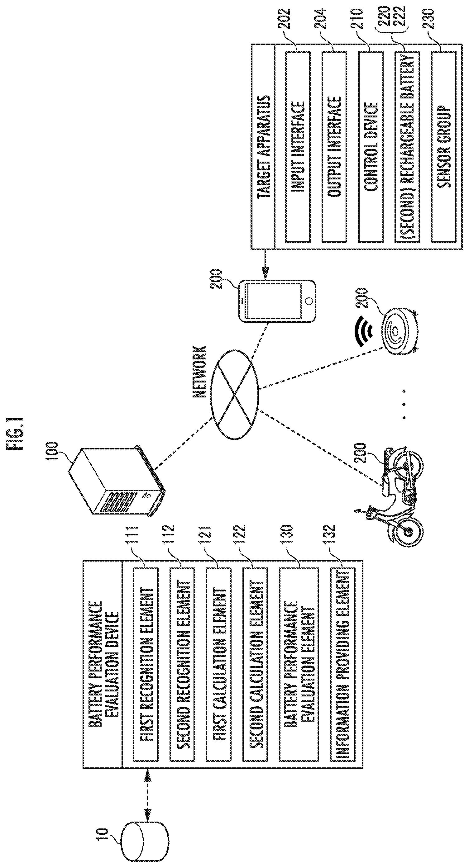 Patent US11774511 — Battery performance evaluation method and battery performance evaluation device — Figure 1