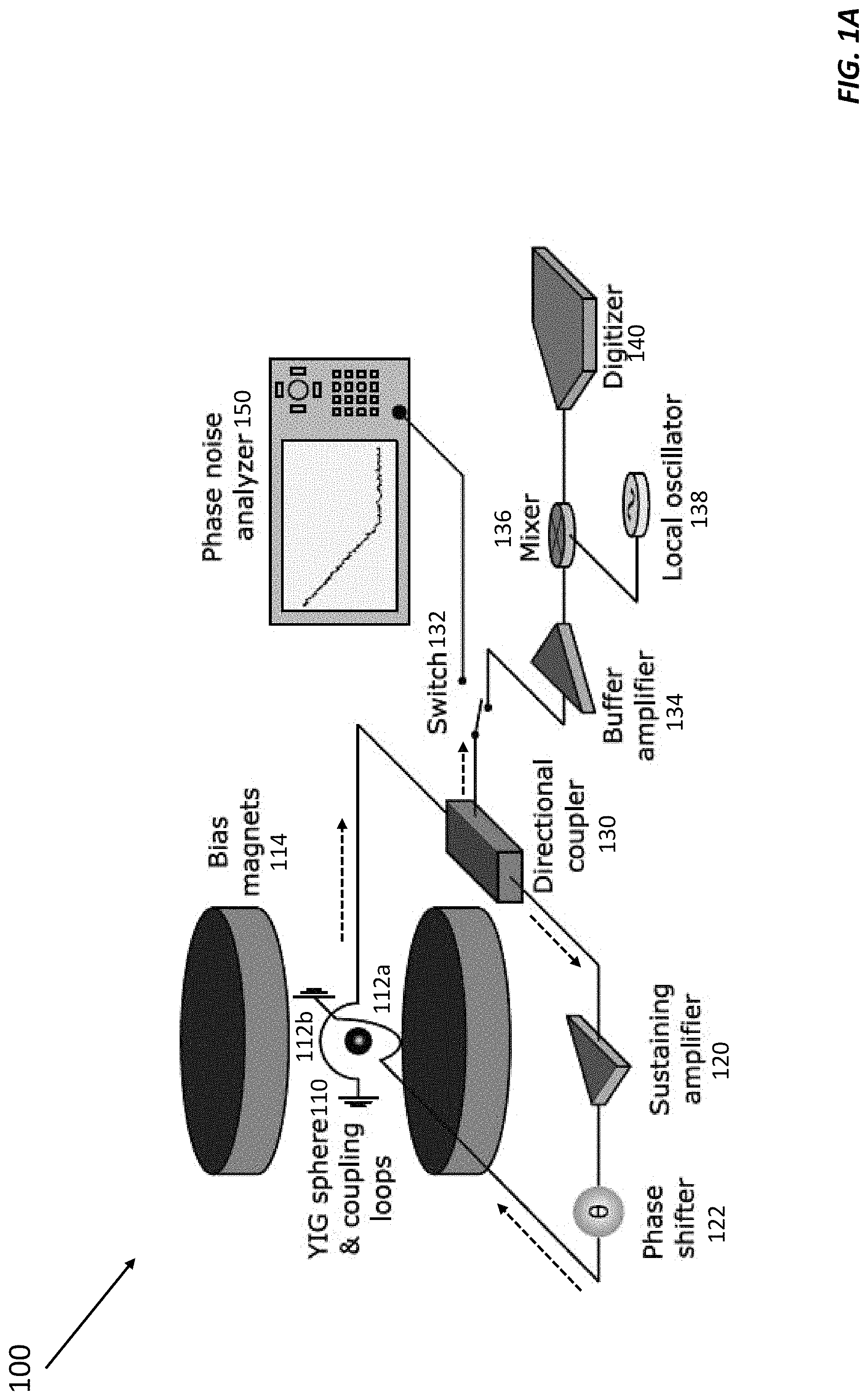 Patent US11774520 — Ferrimagnetic oscillator magnetometer — Figure 1