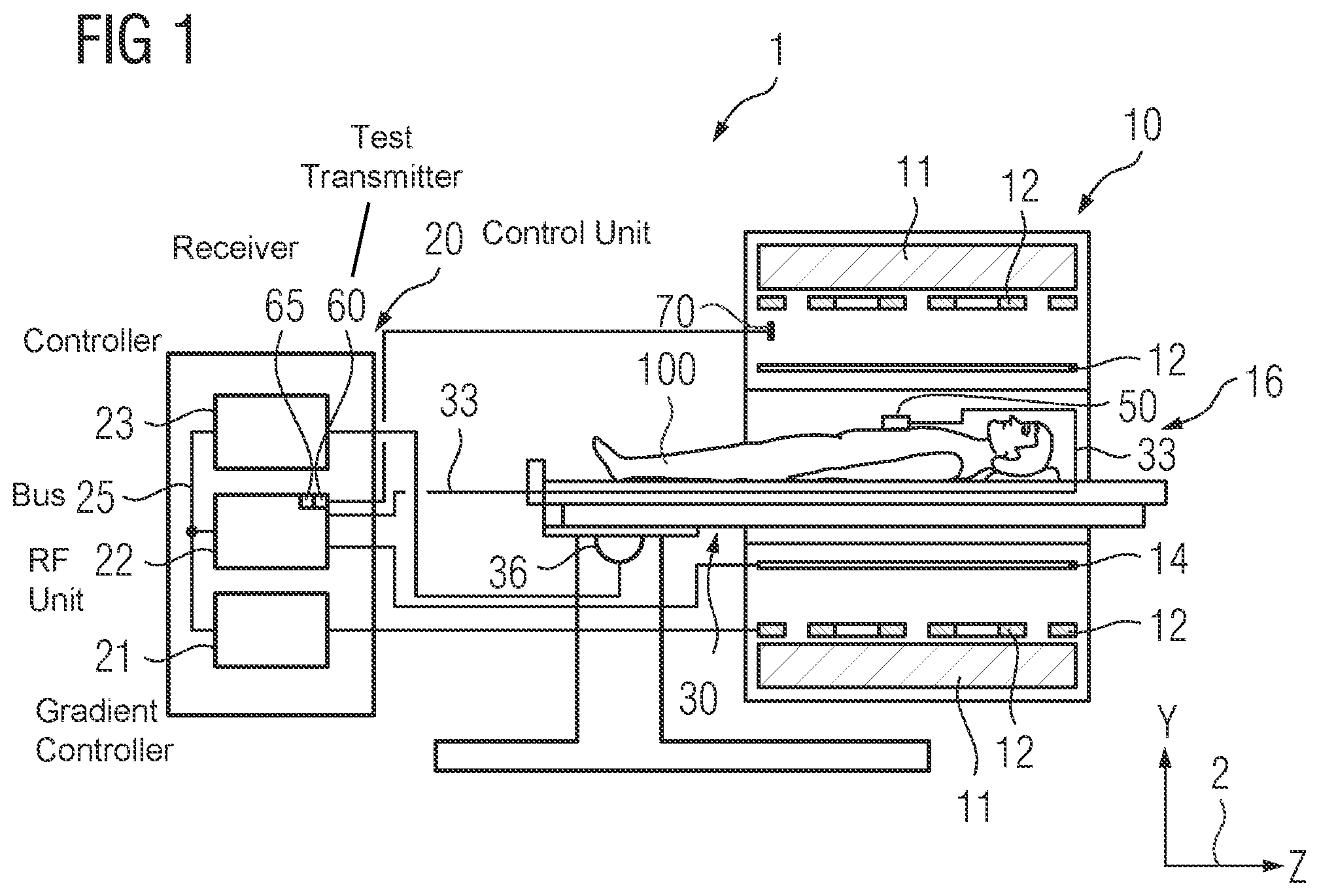Patent US11774528 — Magnetic resonance tomography scanner and method for testing — Figure 1
