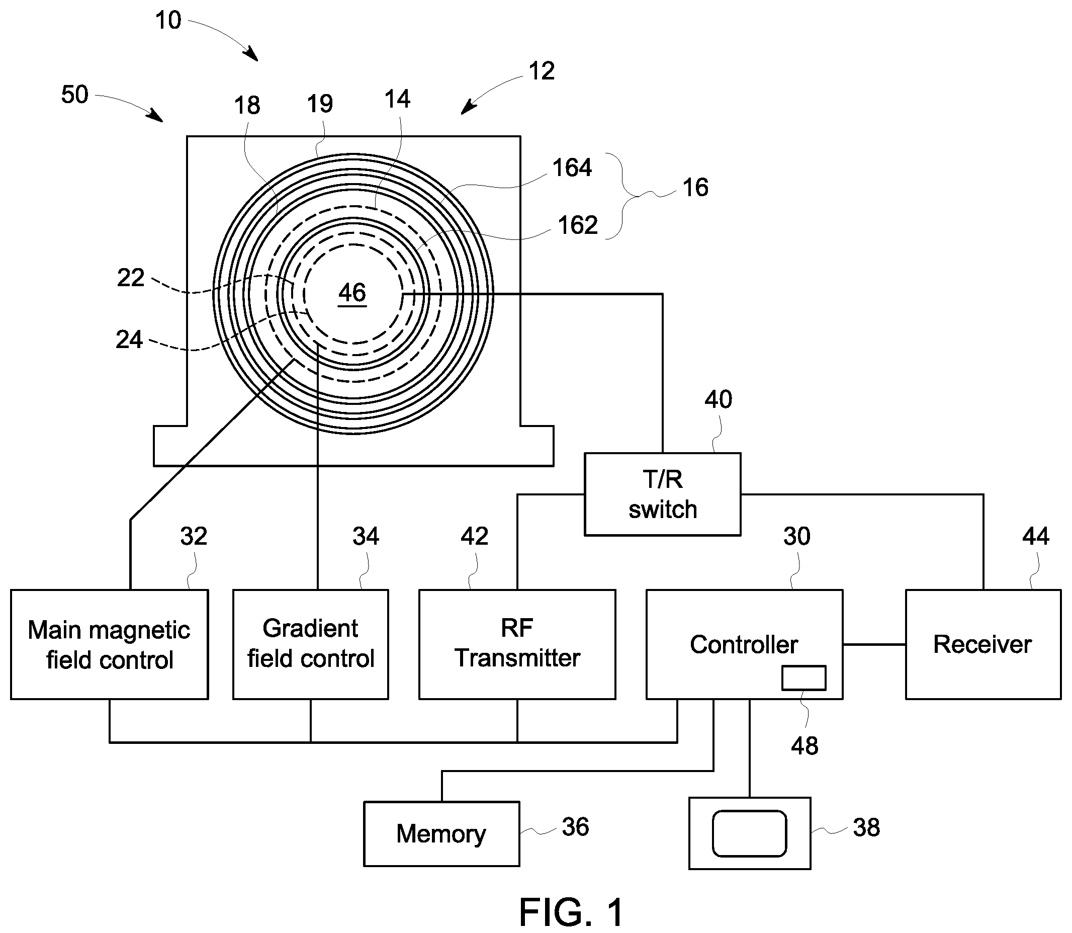 Patent US11774531 — Systems, assemblies, and methods of suppressing magnet-gradient interaction in magnetic resonance systems — Figure 1