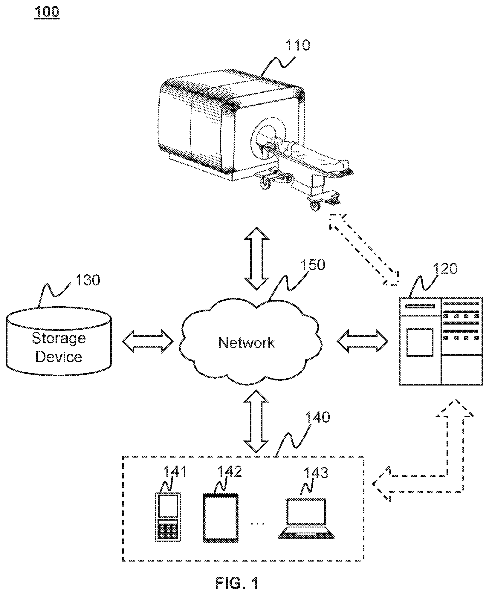 Patent US11774535 — Systems and methods for magnetic resonance imaging reconstruction — Figure 1