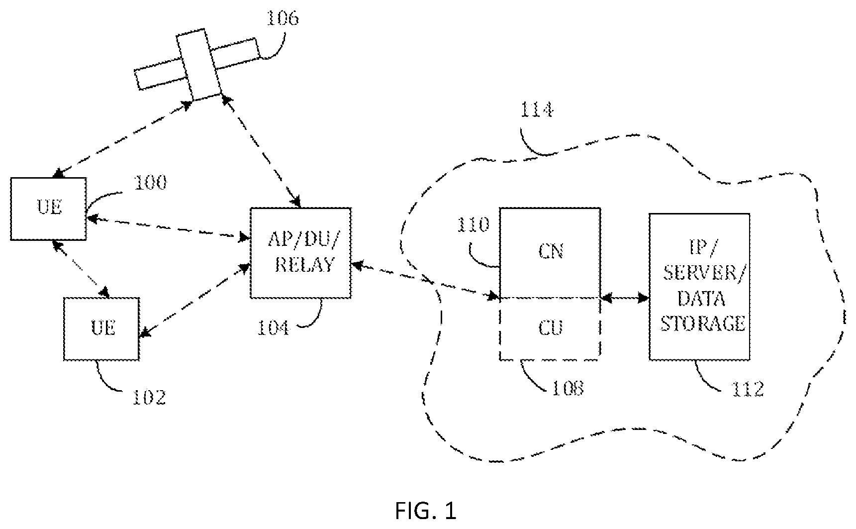 Patent US11774550 — Two-state automatic gain control for communications and radar — Figure 1