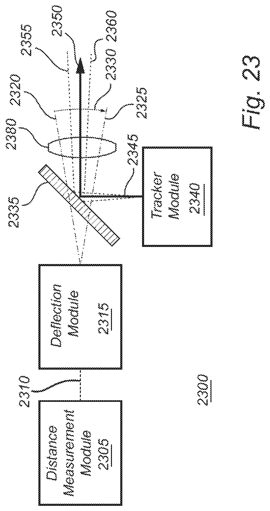 Patent US11774557 Figure 18 – Distance measurement instrument with scanning function