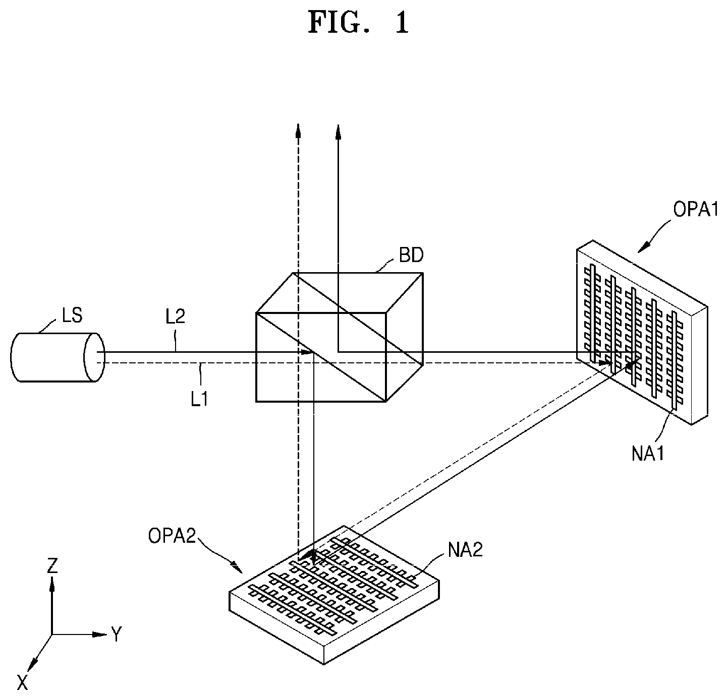 Patent US11774558 Figure 1 – Optical scanning device and LIDAR system including the same