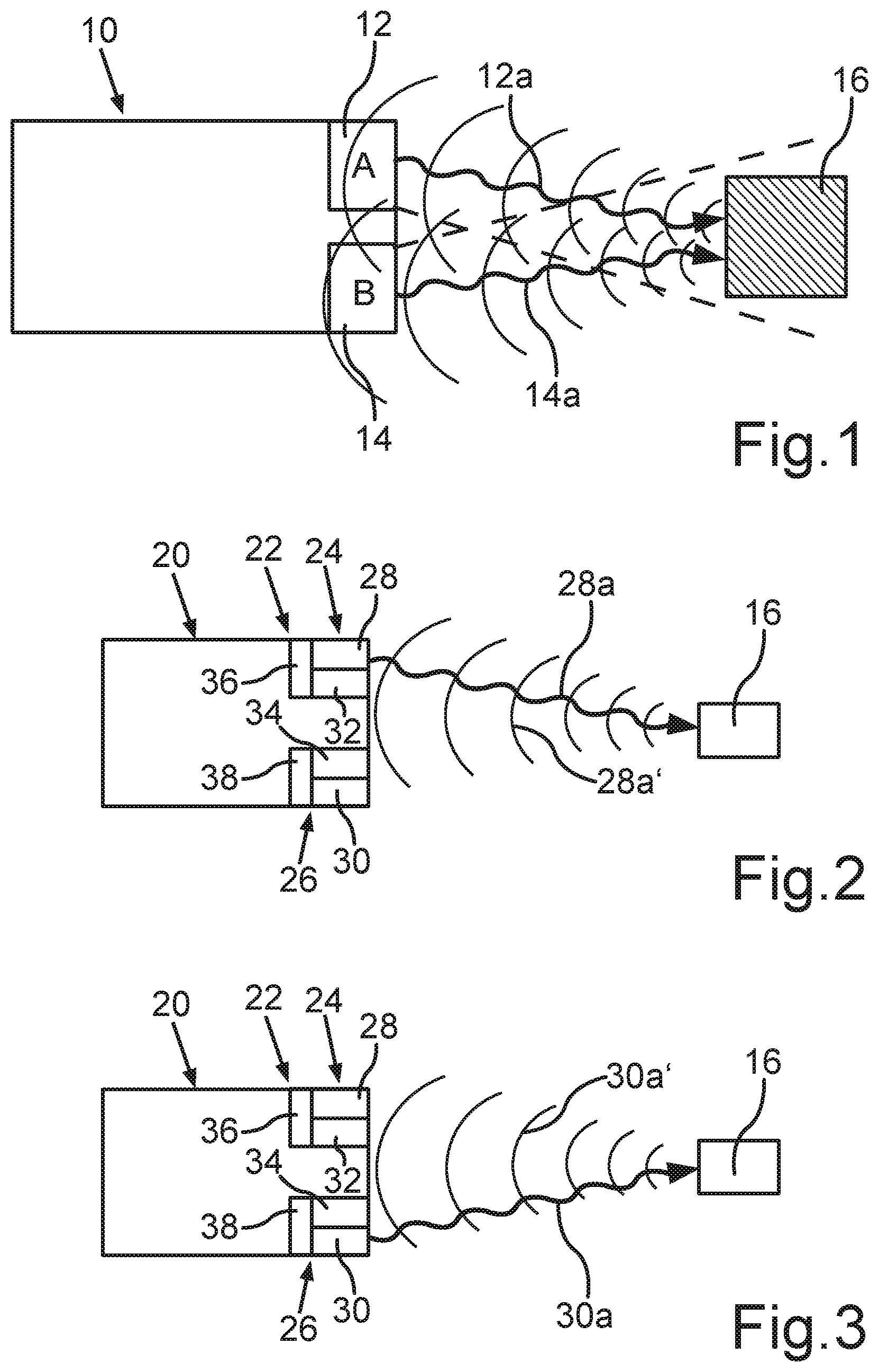 Patent US11774560 — Method for operating a sensor arrangement having at least two LIDAR sensors and sensor arrangement — Figure 1