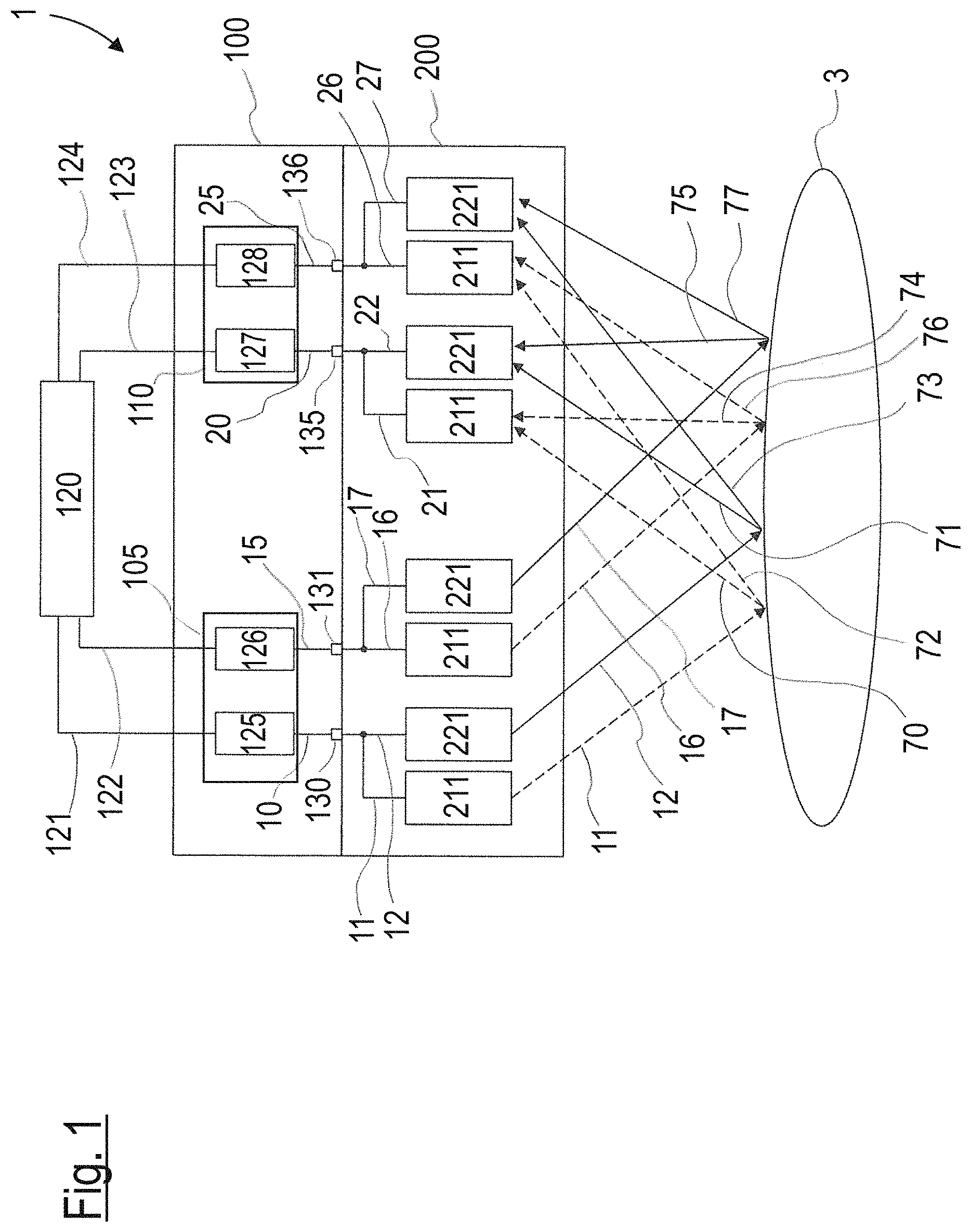 Patent US11774570 — Radar device — Figure 1