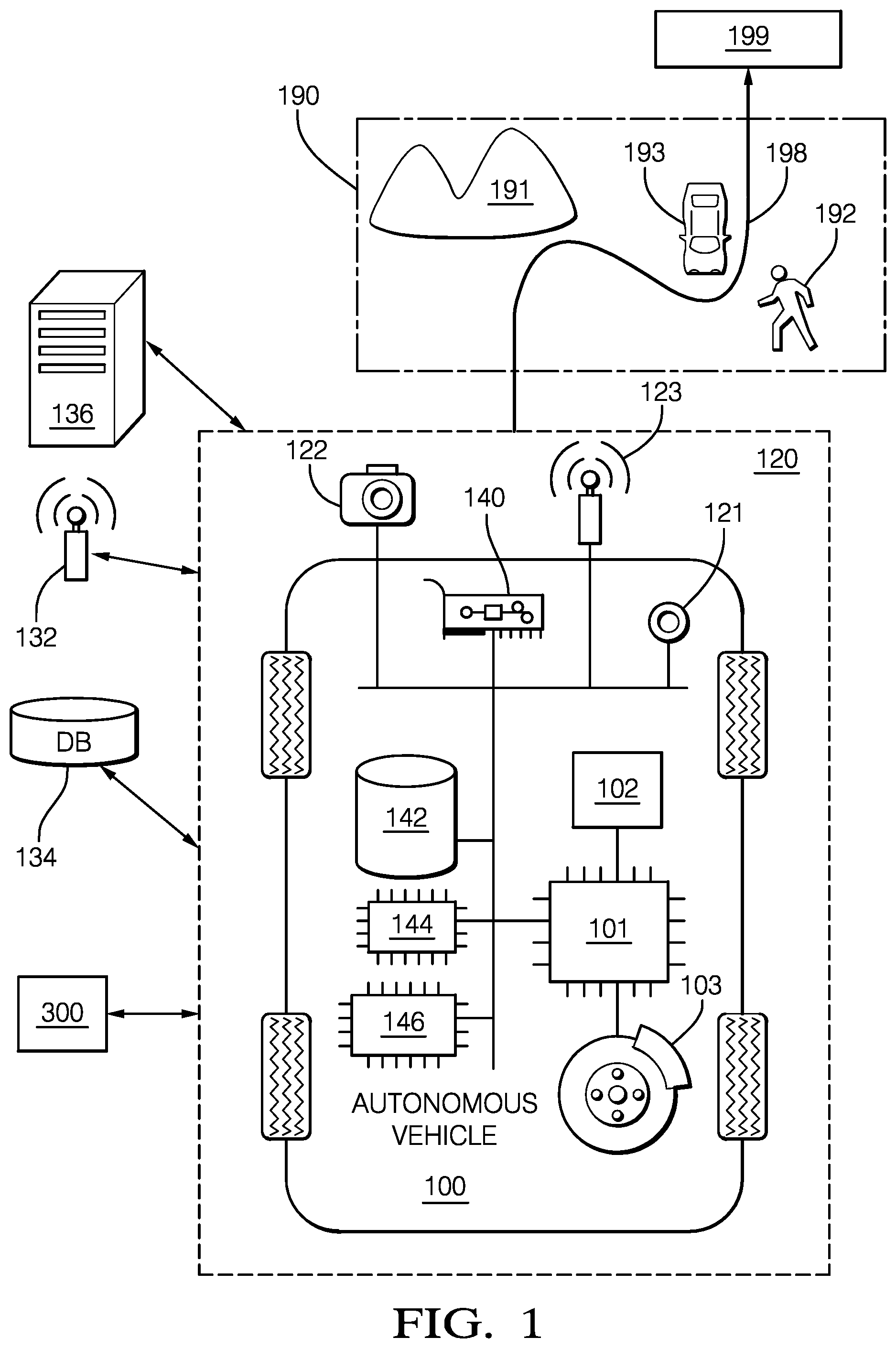 Patent US11774575 — Extended object tracking using RADAR — Figure 1