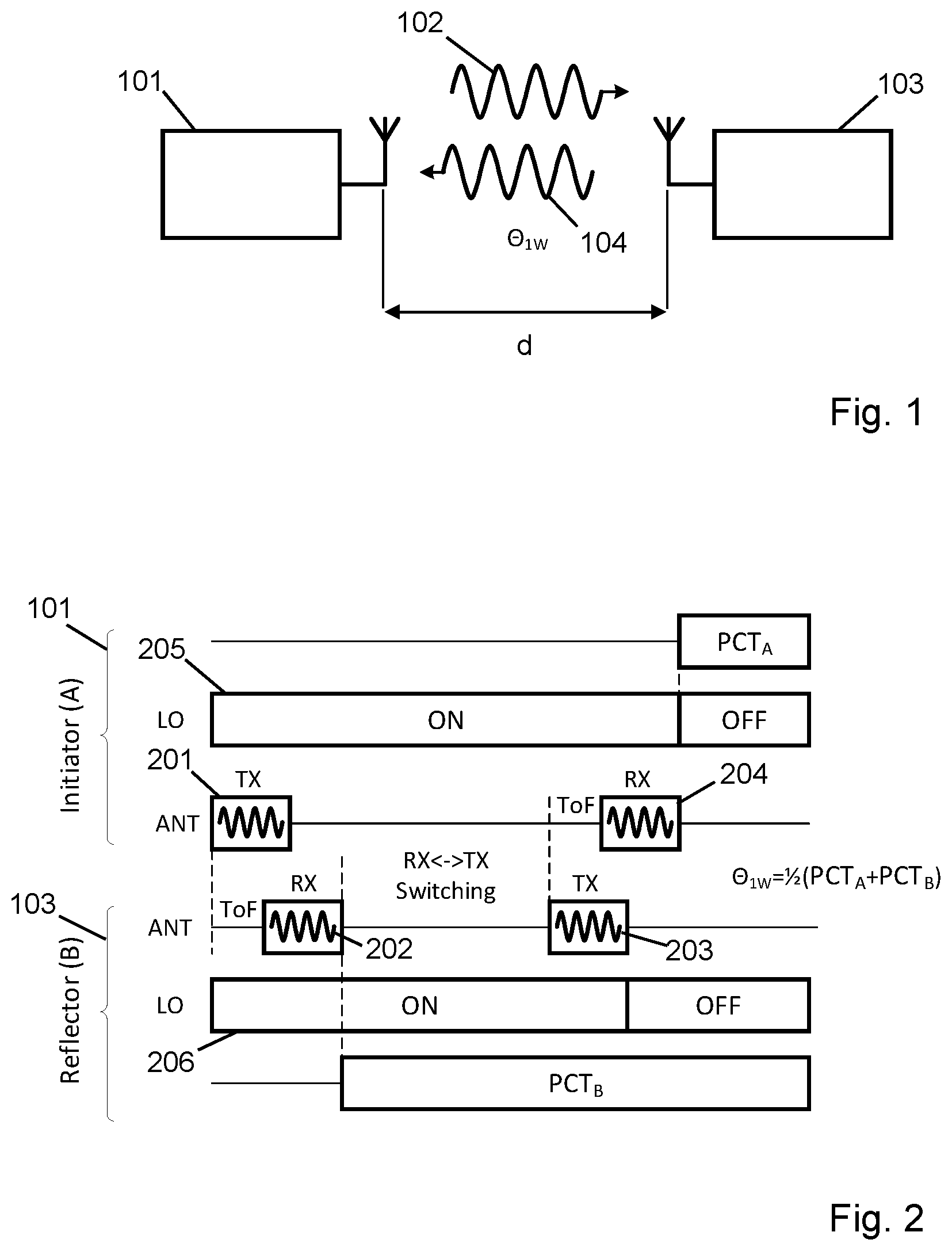 Patent US11774576 — Phase-based ranging — Figure 1