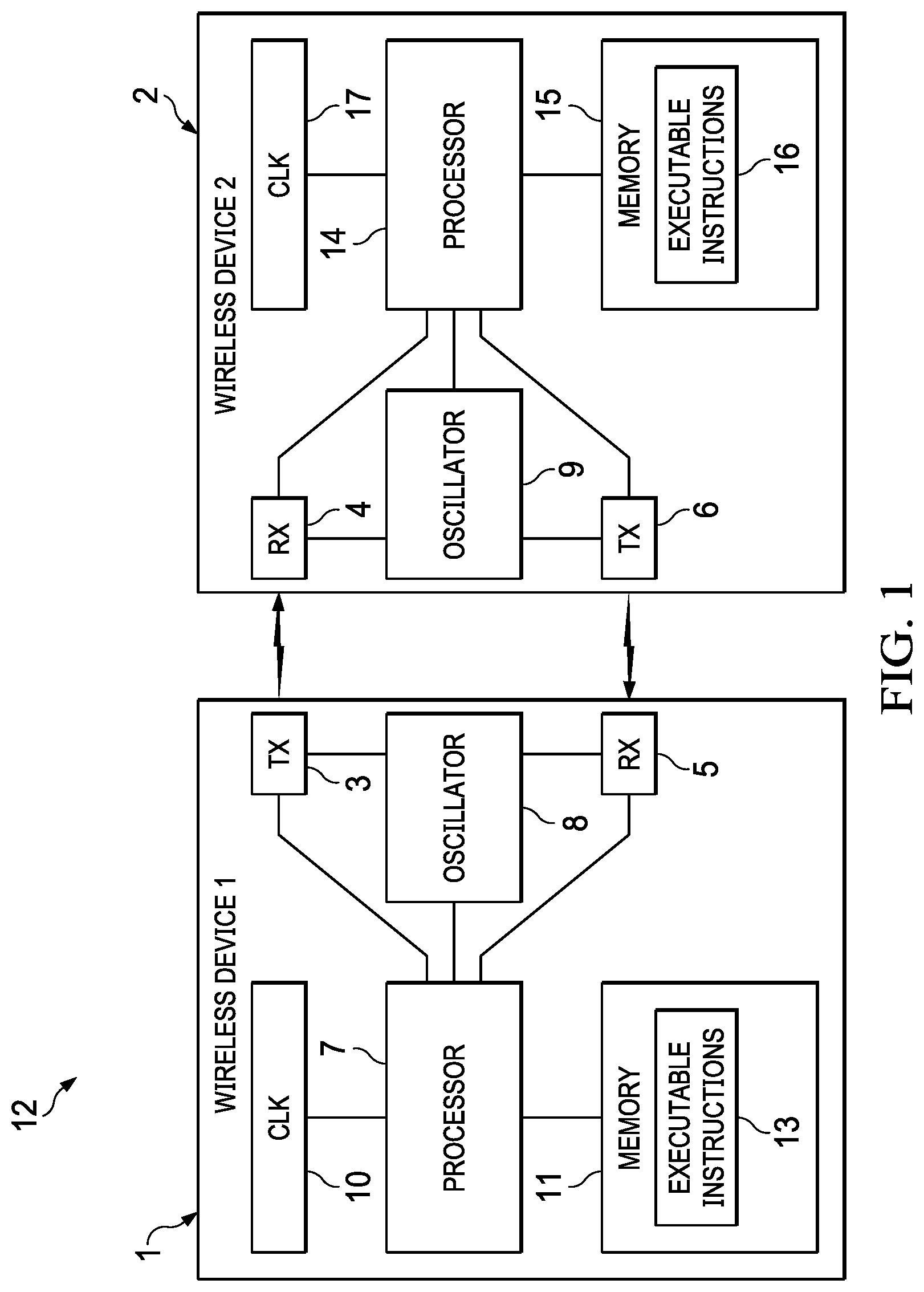 Patent US11774577 — Combined phase and time-of-flight measurement — Figure 1