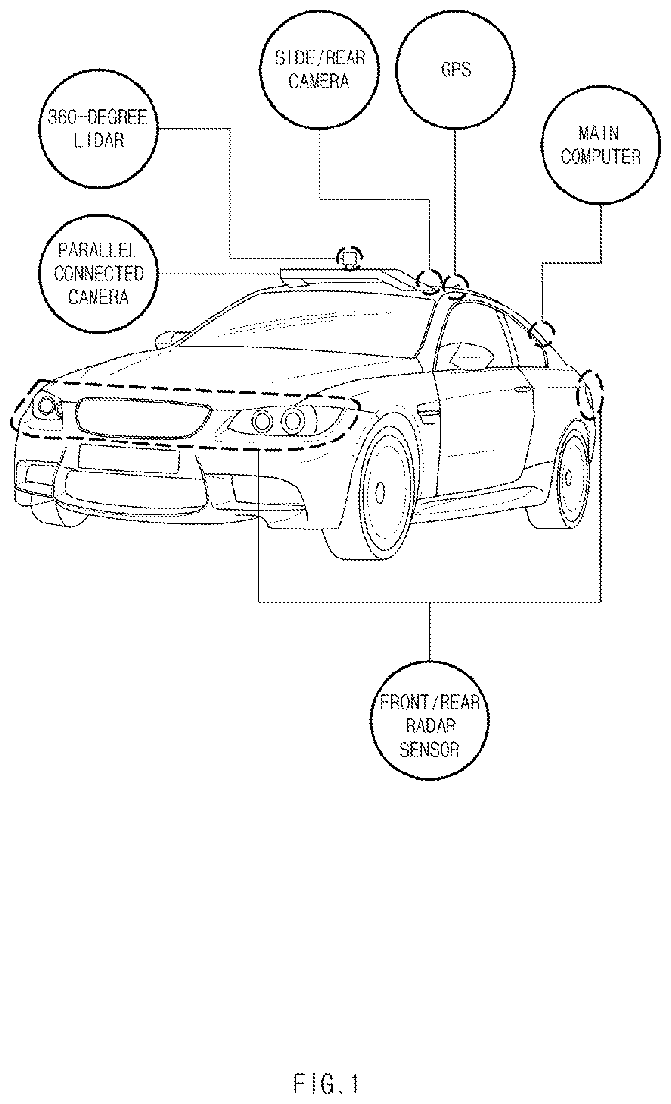 Patent US11774578 Figure 1 – Automotive sensor integration module