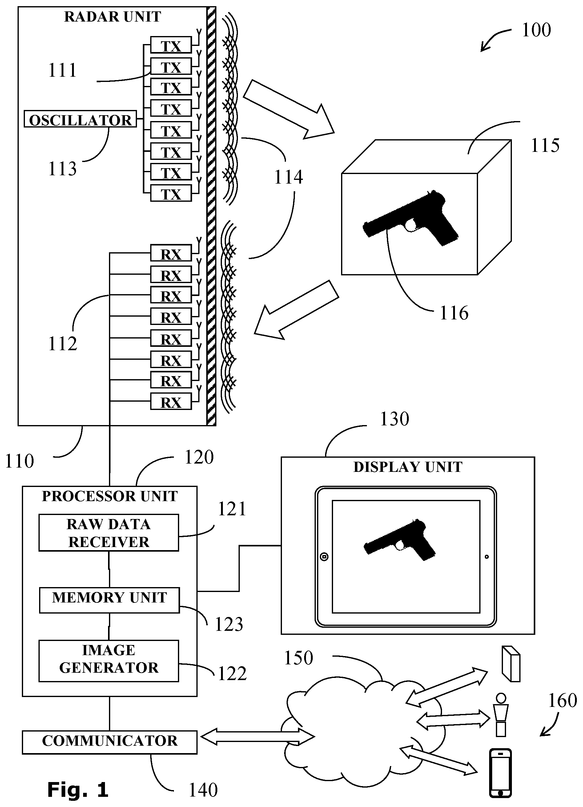 Patent US11774581 — Systems and methods for imaging a concealed surface — Figure 1