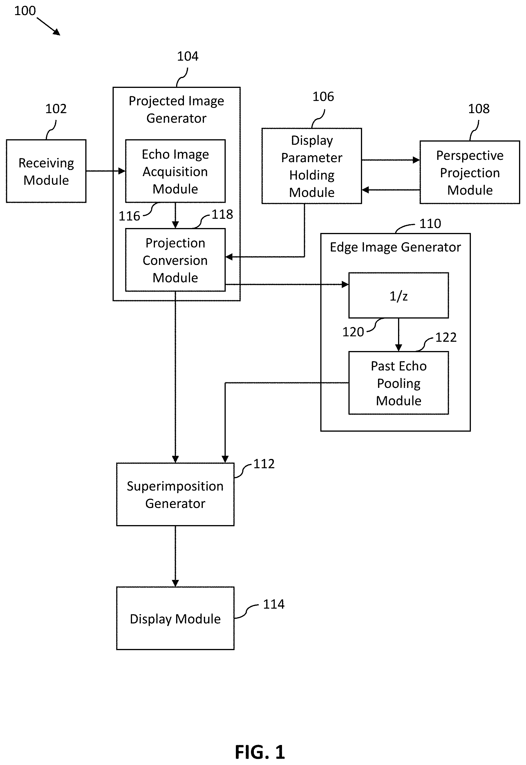 Patent US11774584 — Image generating device and method for radar — Figure 1