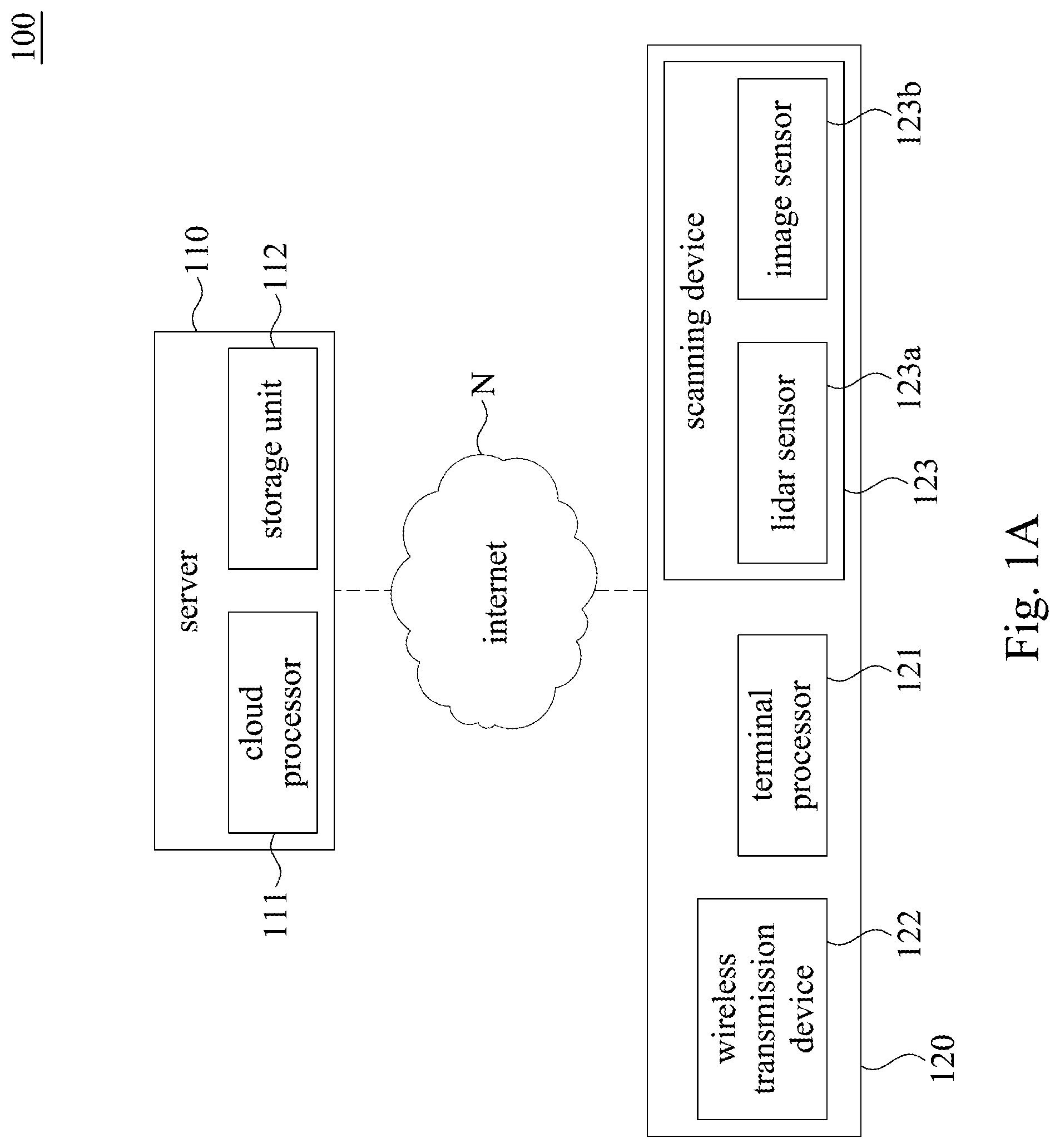 Patent US11774595 — Map scanning system and map scanning method — Figure 1