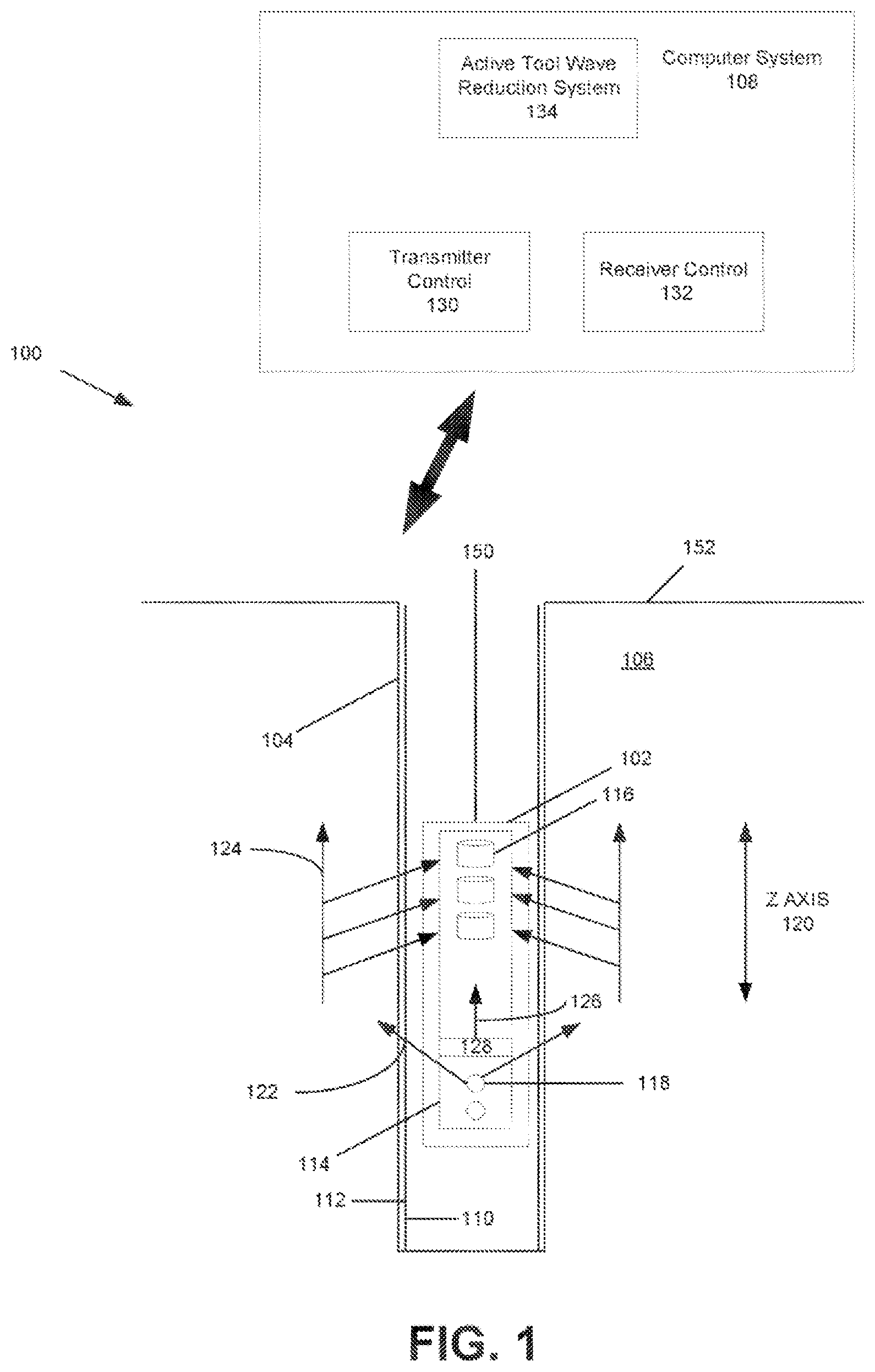 Patent US11774619 — Reduction of a tool wave excited by a transmitter of a well logging tool — Figure 1