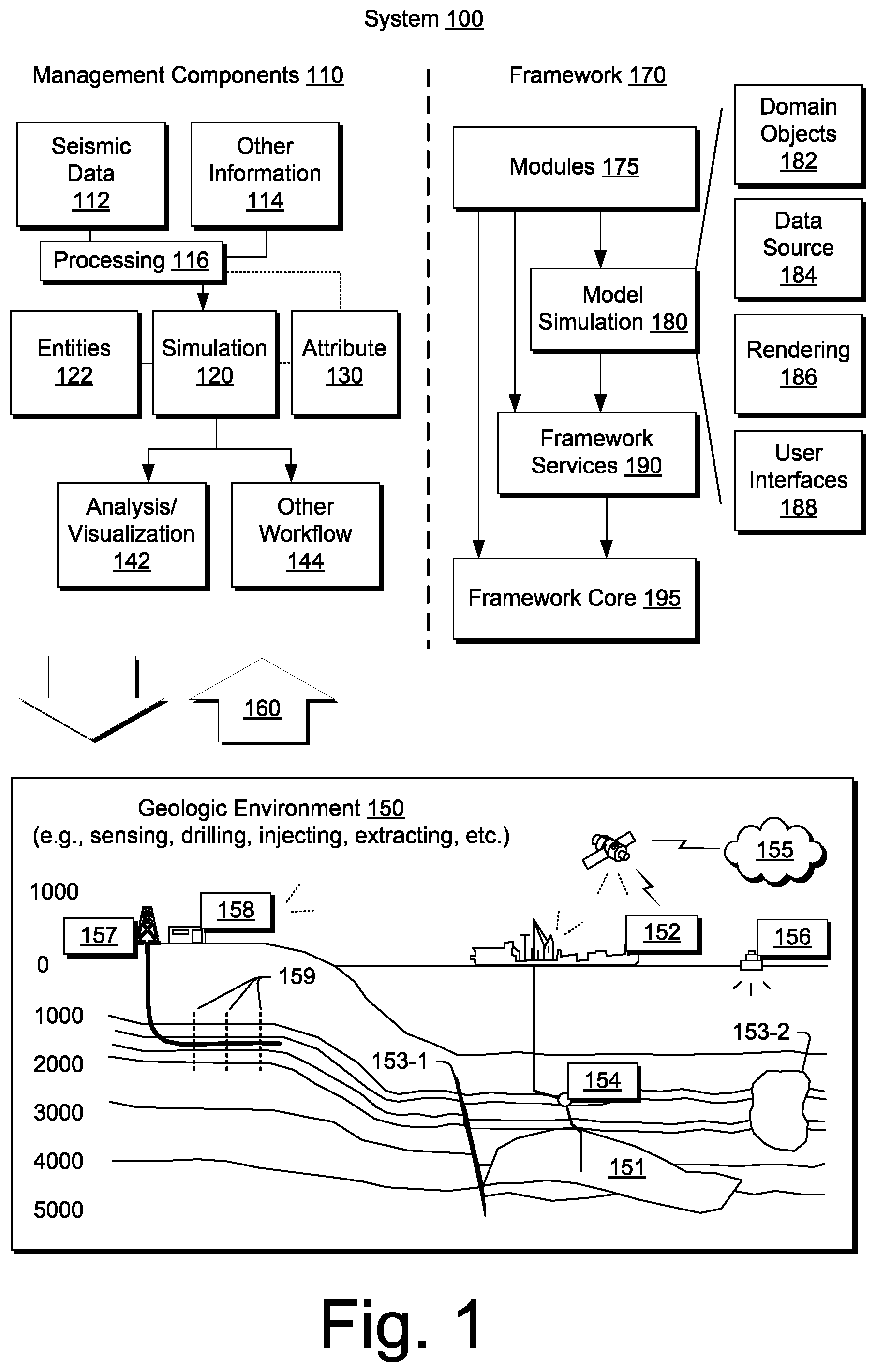 Patent US11774631 — Geologic formation neutron porosity system — Figure 1