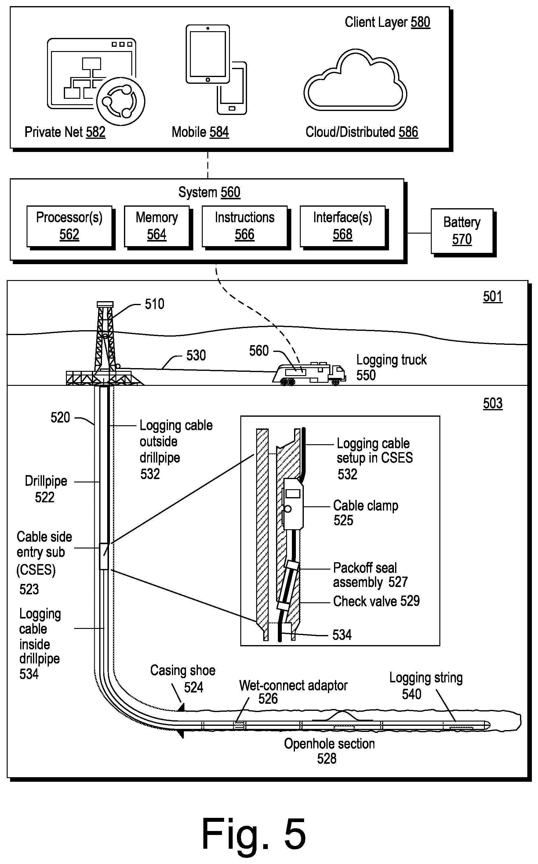 Patent US11774631 Figure 5 – Geologic formation neutron porosity system