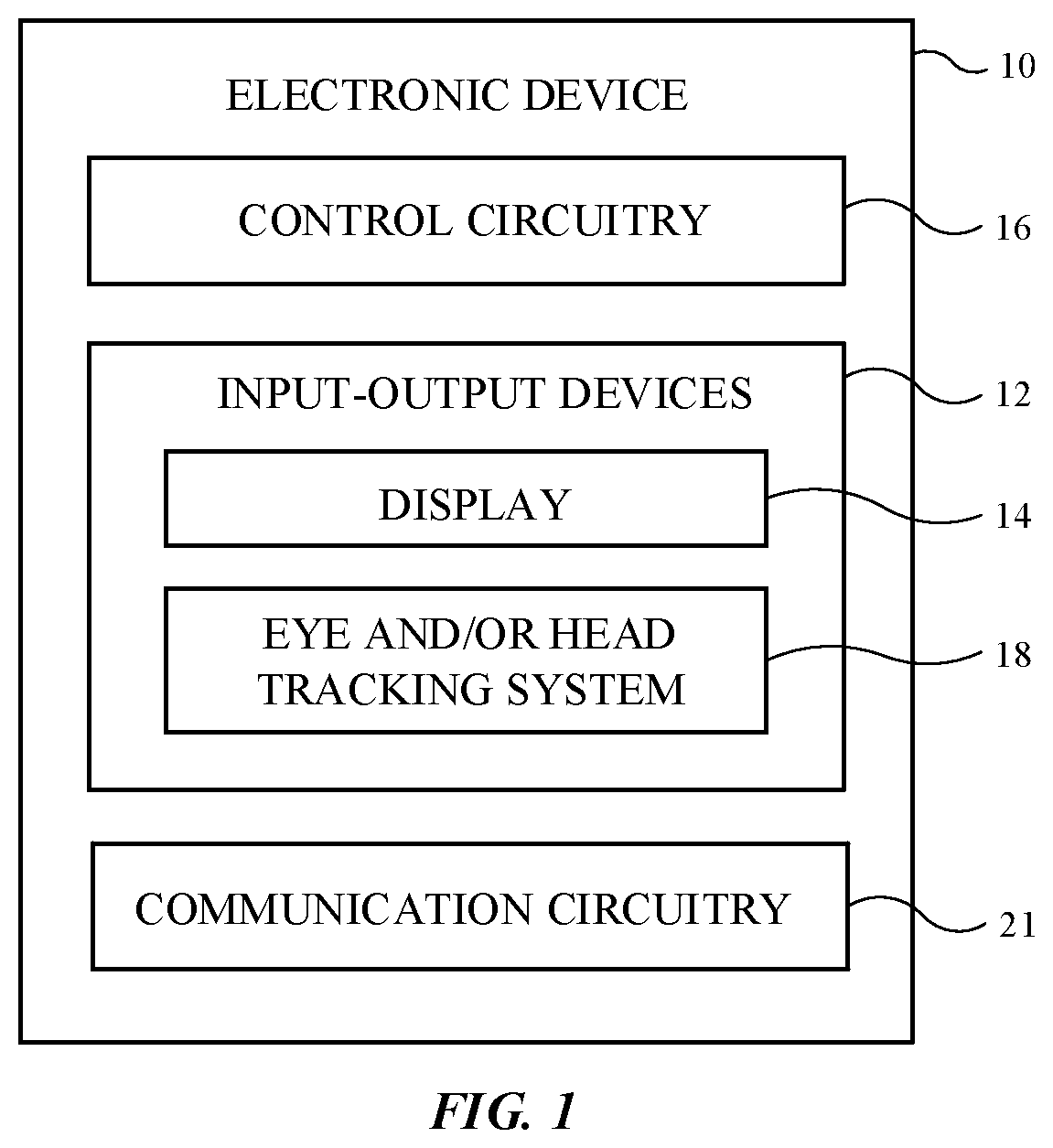 Patent US11774641 Figure 1 – Pixel arrangements for electronic device displays