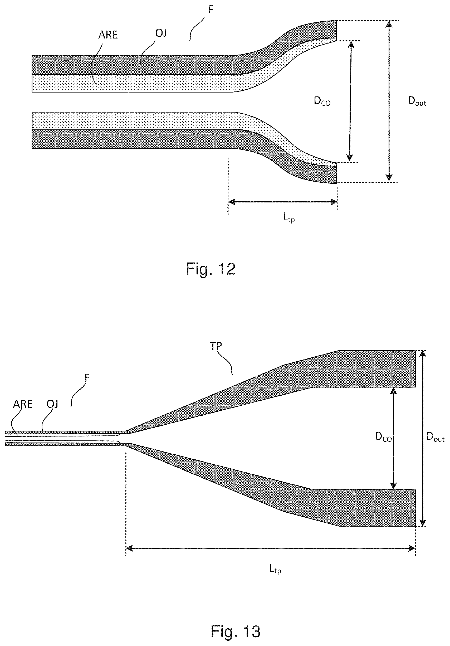 Patent US11774671 Figure 6 – Hollow-core photonic crystal fiber based optical component for broadband radiation generation