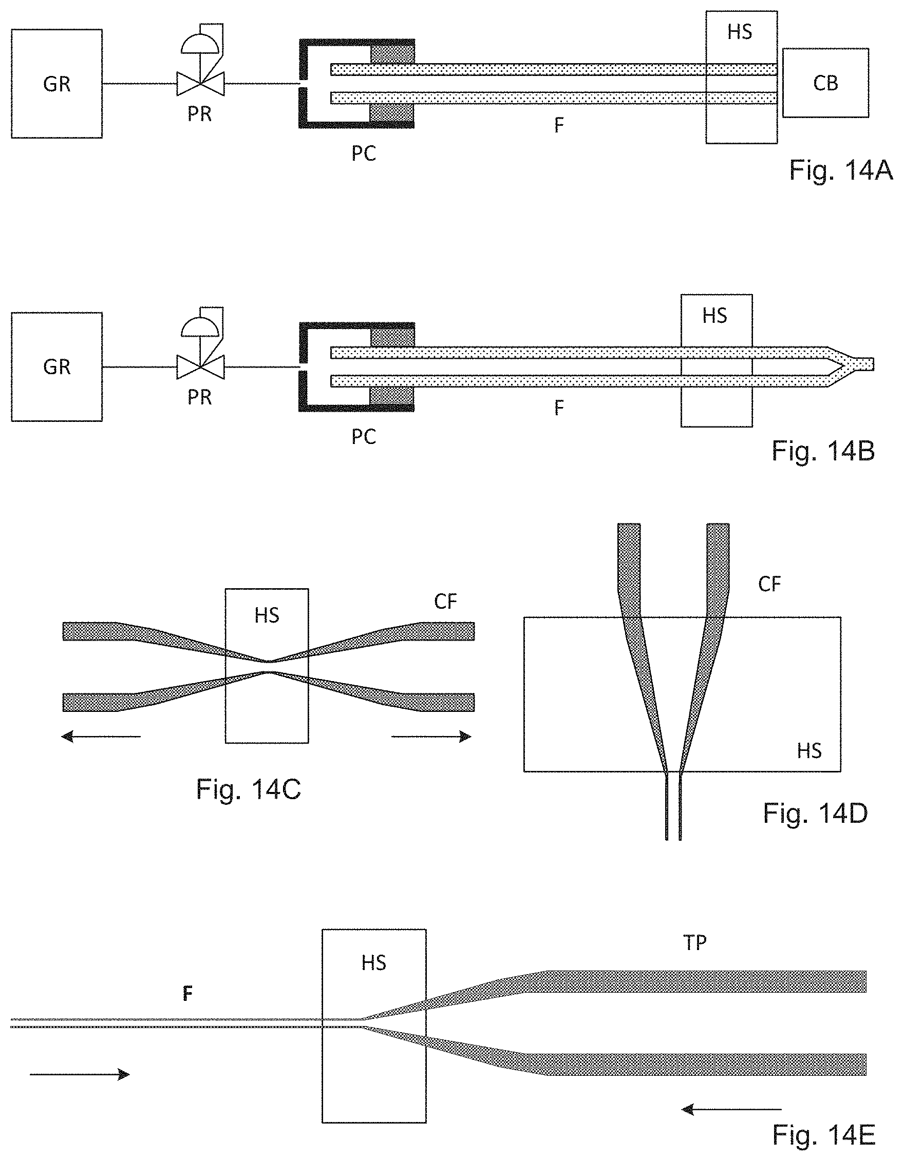 Patent US11774671 Figure 7 – Hollow-core photonic crystal fiber based optical component for broadband radiation generation