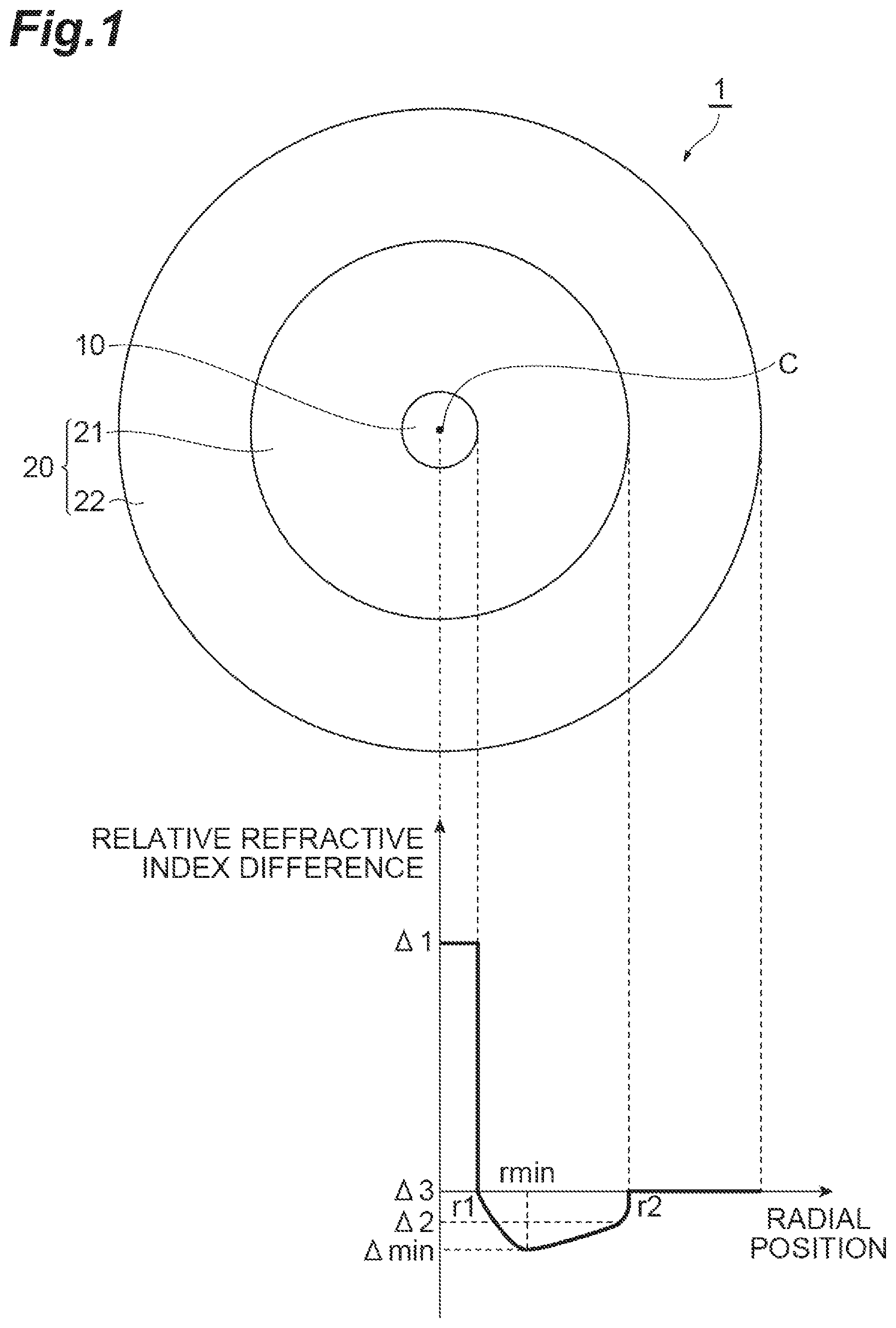 Patent US11774672 Figure 1 – Optical fiber