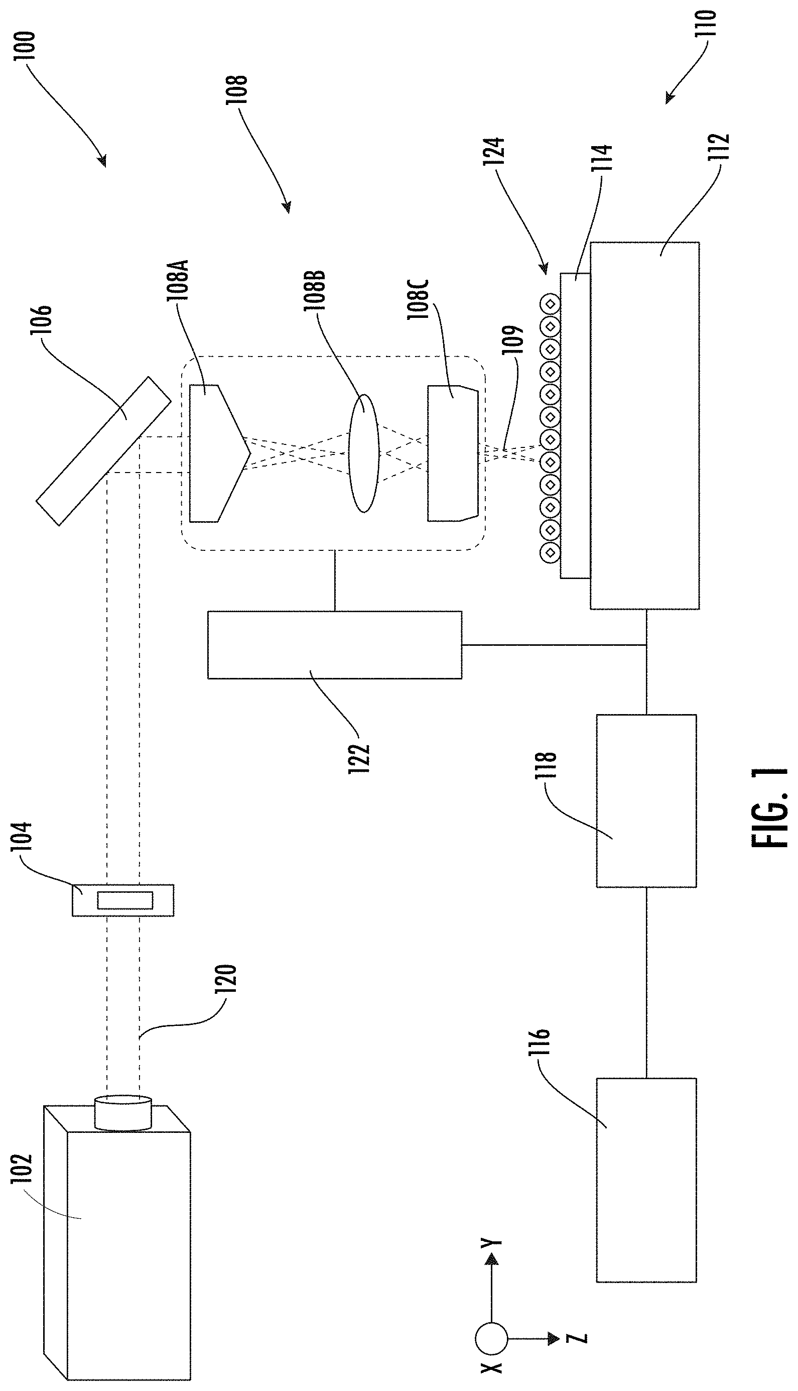 Patent US11774676 — Laser-cleaving of an optical fiber array with controlled cleaving angle — Figure 1