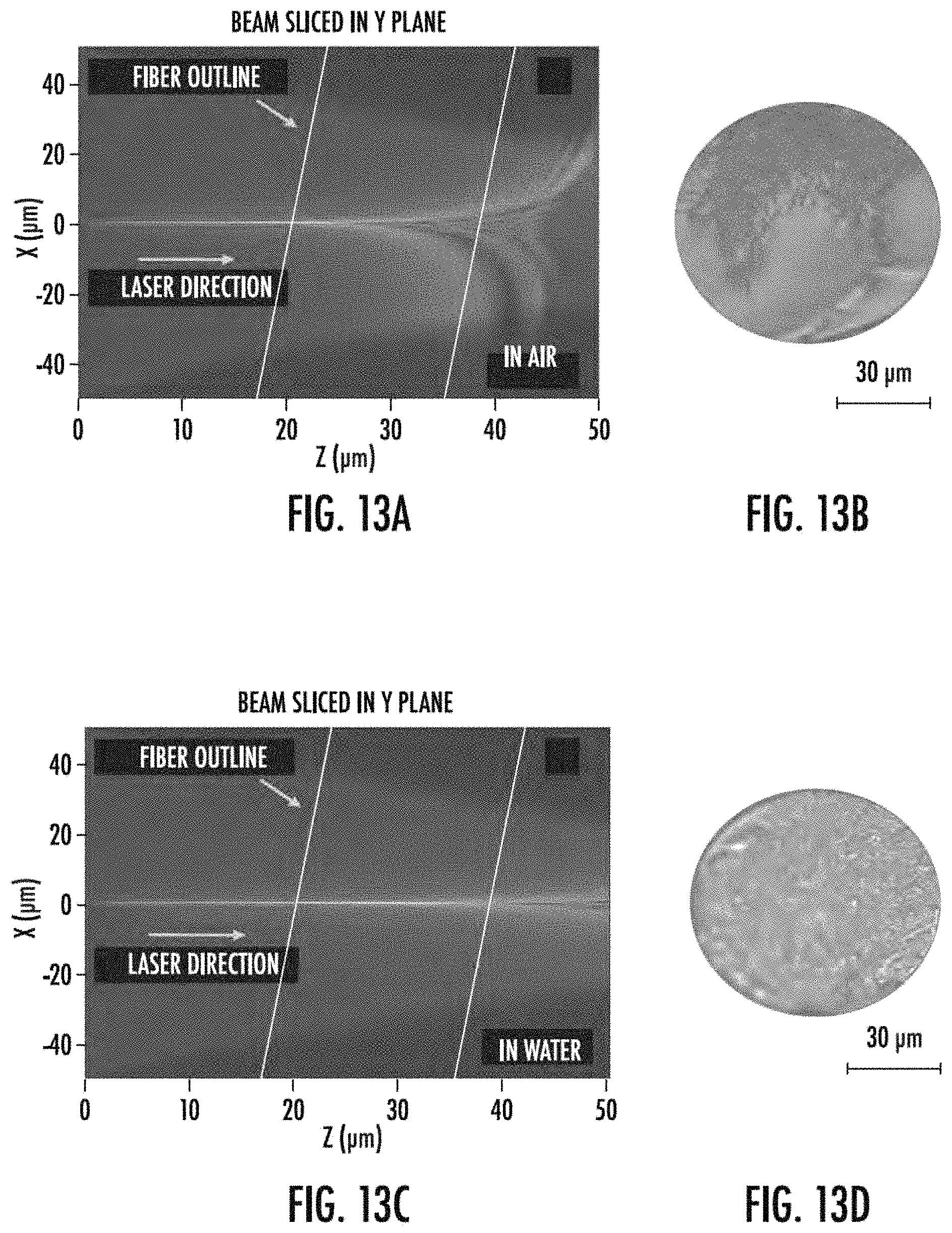 Patent US11774676 Figure 15 – Laser-cleaving of an optical fiber array with controlled cleaving angle