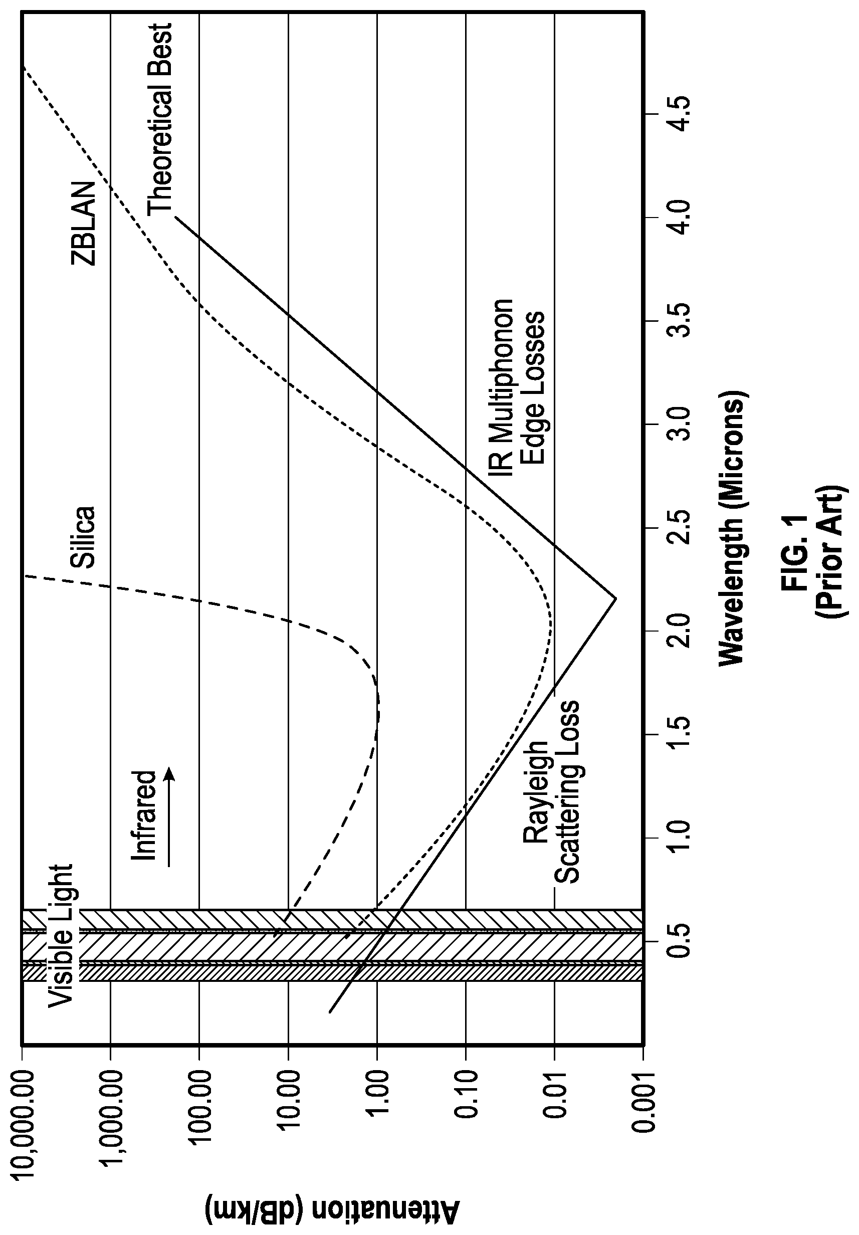 Patent US11774695 — Optical fiber cable — Figure 1