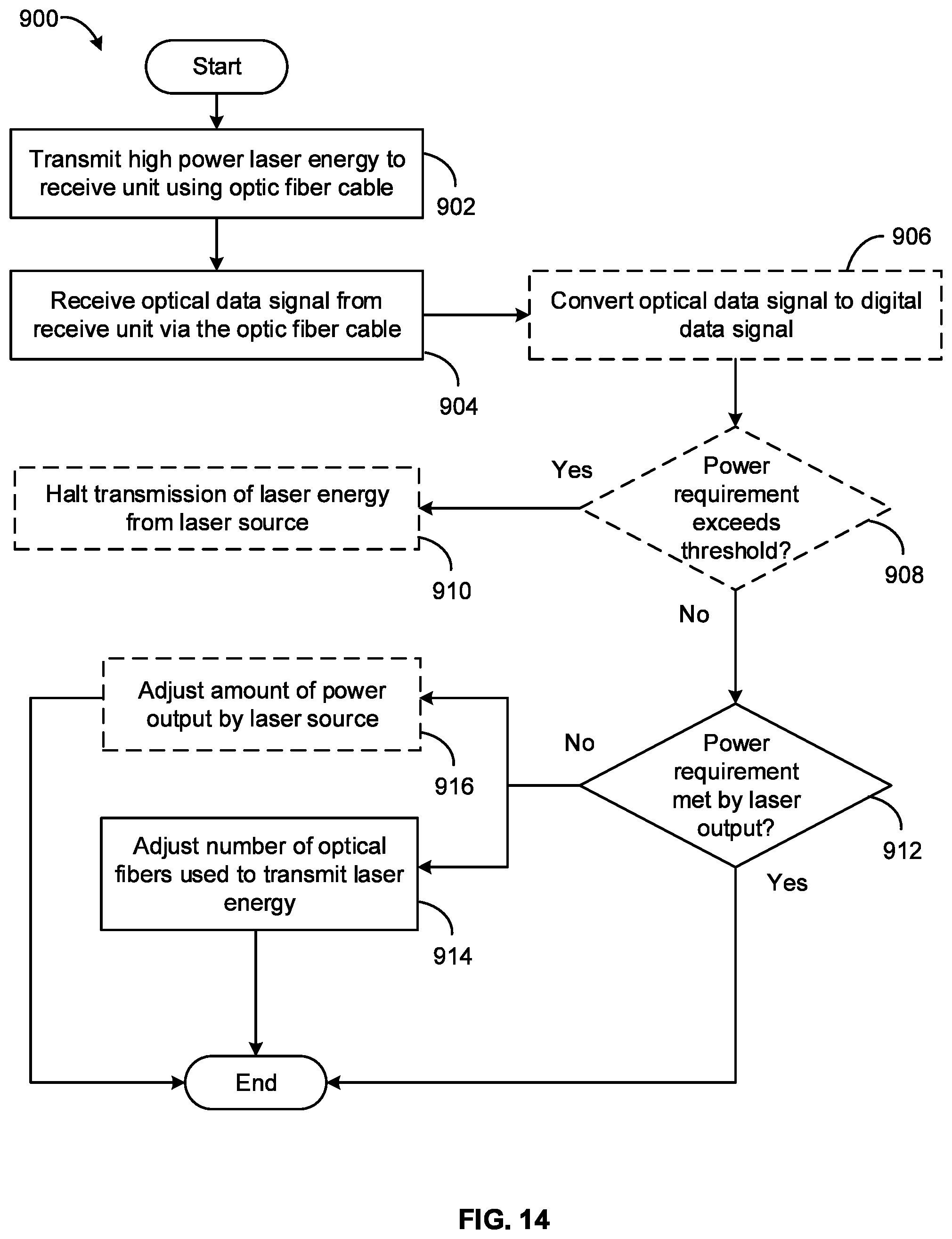 Patent US11774695 Figure 13 – Optical fiber cable