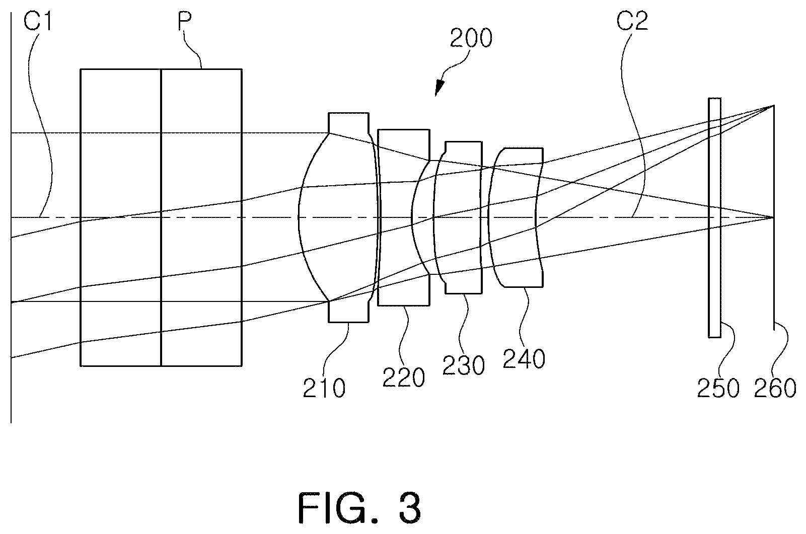 Patent US11774709 Figure 3 – Optical imaging system and portable electronic device