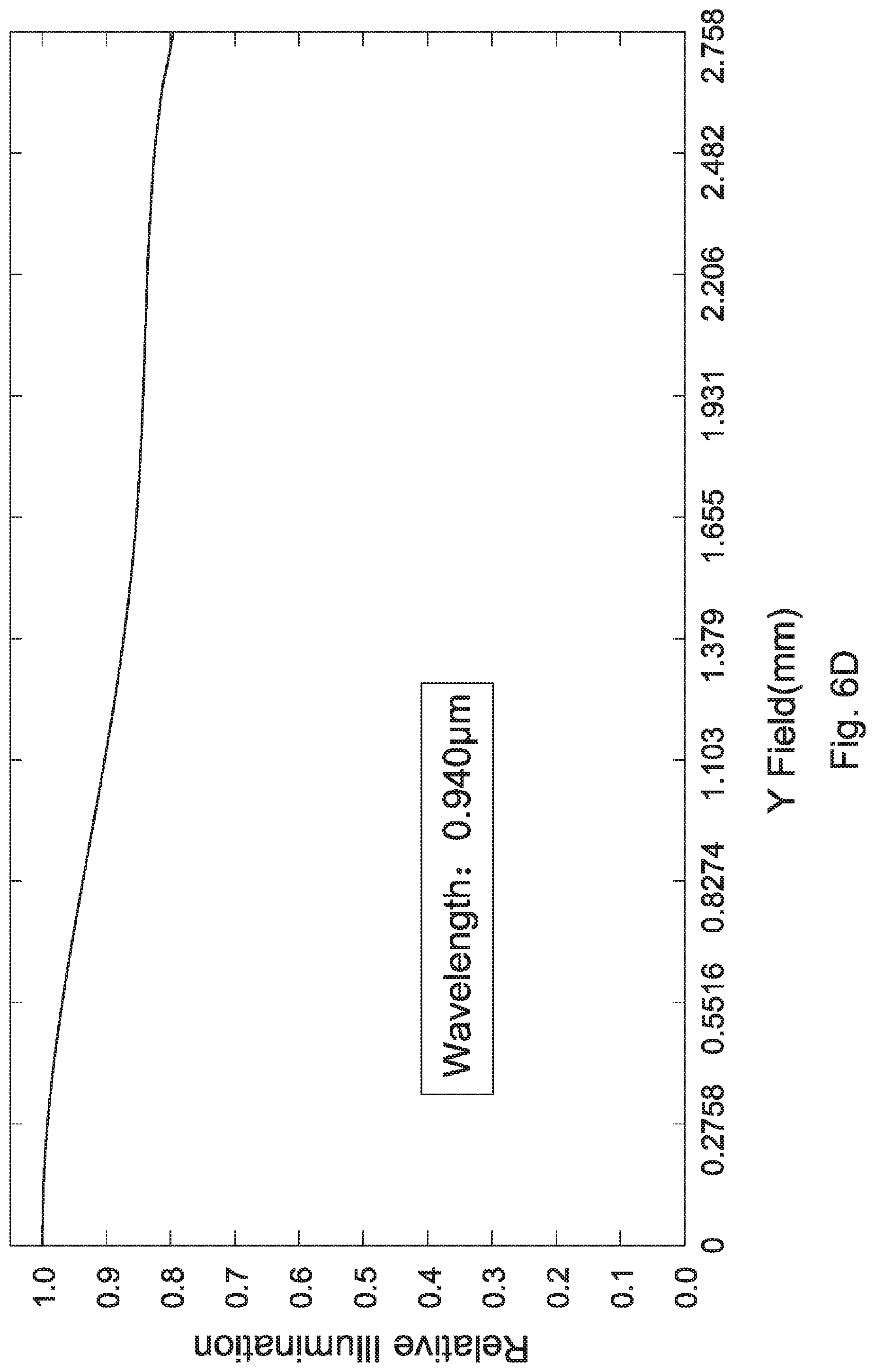 Patent US11774710 Figure 15 – Lens assembly