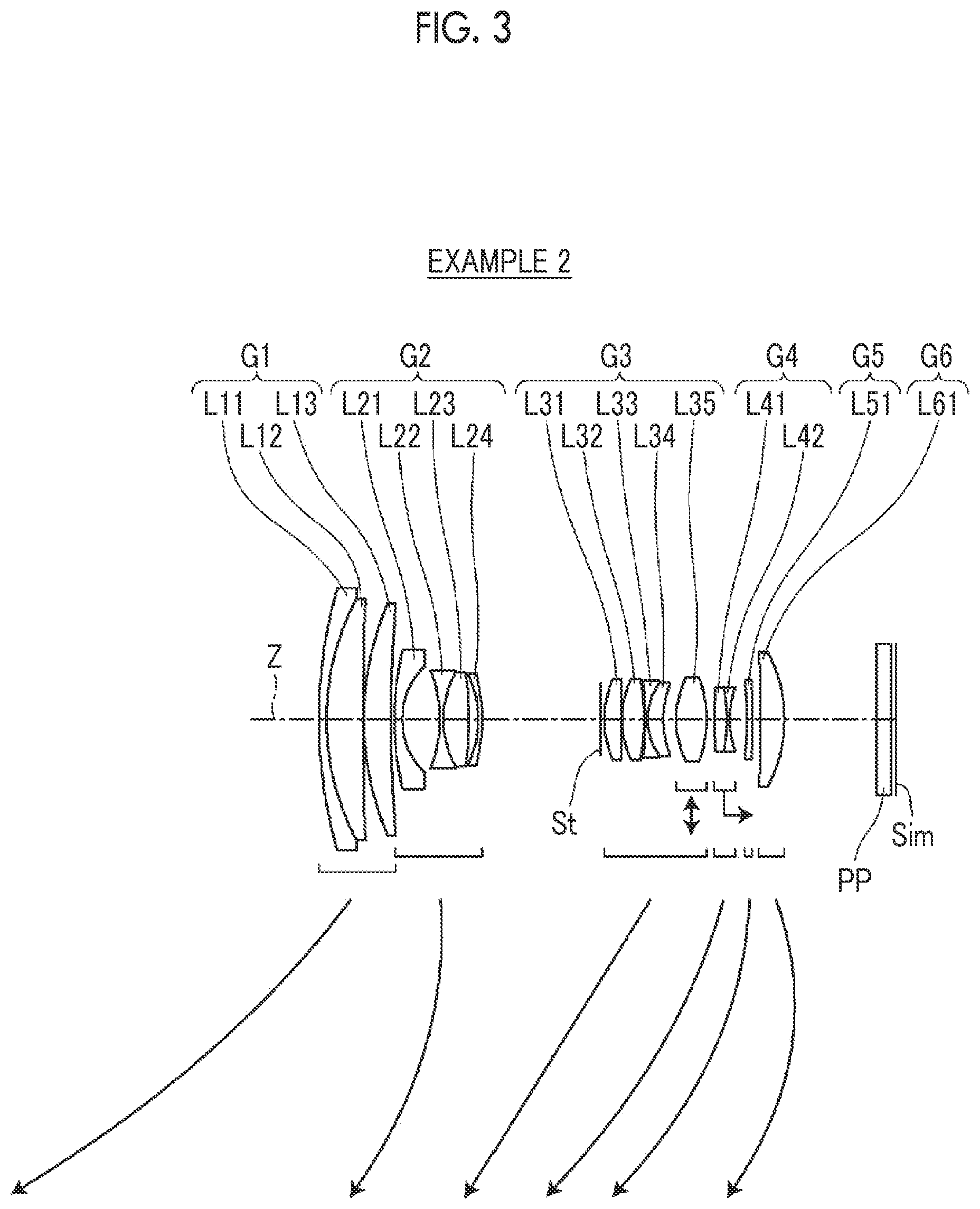 Patent US11774712 Figure 3 – Zoom lens and imaging apparatus