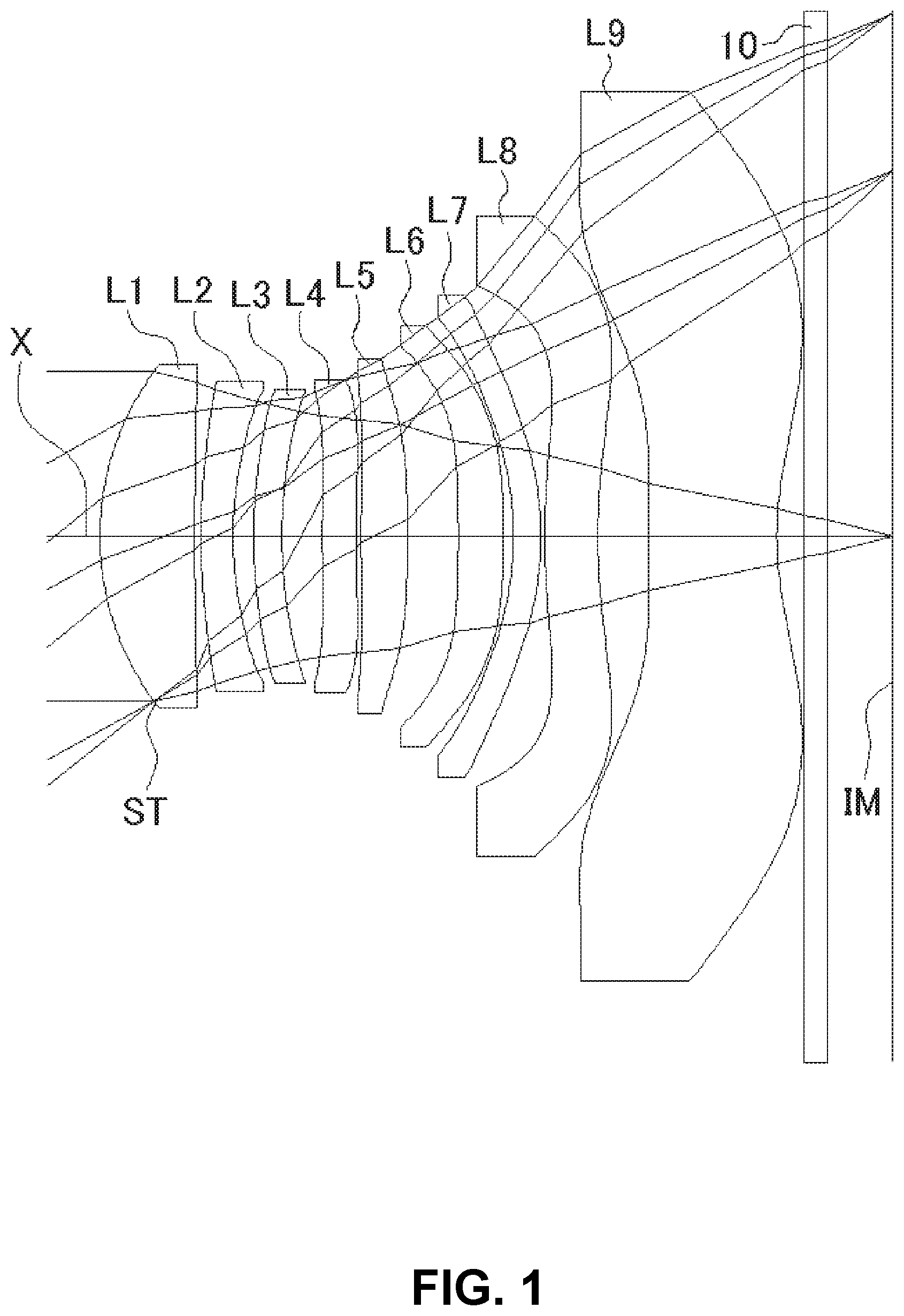Patent US11774713 — Imaging lens — Figure 1